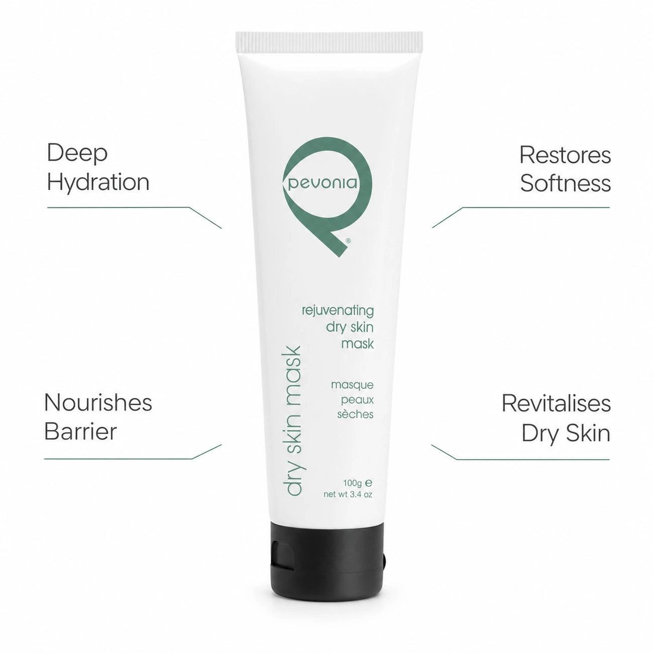 Pevonia Rejuvenating Dry Skin Mask 100ml professional benefit callout image for hydration, softness, barrier nourishment and dry skin revitalisation in salons, spas and clinics.