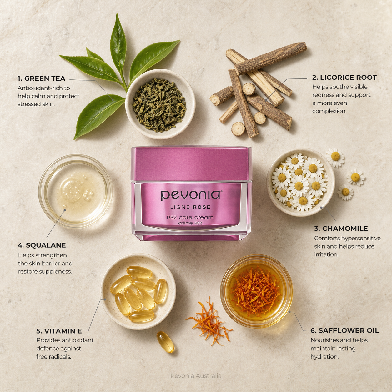 Pevonia RS2 Care Cream 50ml ingredient flatlay with green tea, licorice root, chamomile, squalane, vitamin E and safflower oil on a beige background with Pevonia Australia watermark