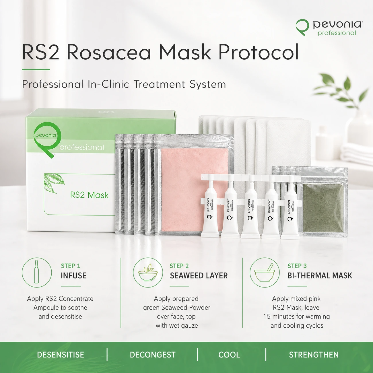 Pevonia RS2 Rosacea Mask Treatment clinic-use education image detailing the professional 3-step Infuse, Seaweed Layer, and bi-thermal RS2 Mask protocol for salons, spas, and clinics.