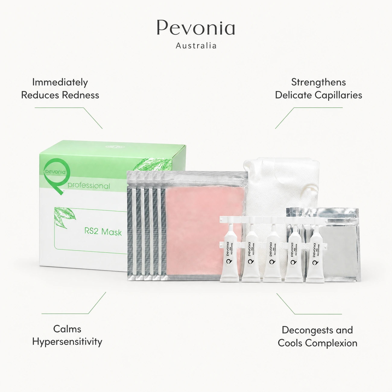 Pevonia RS2 Rosacea Mask Treatment benefit callout image highlighting redness reduction, capillary strengthening, hypersensitivity calming, and seaweed decongestion.