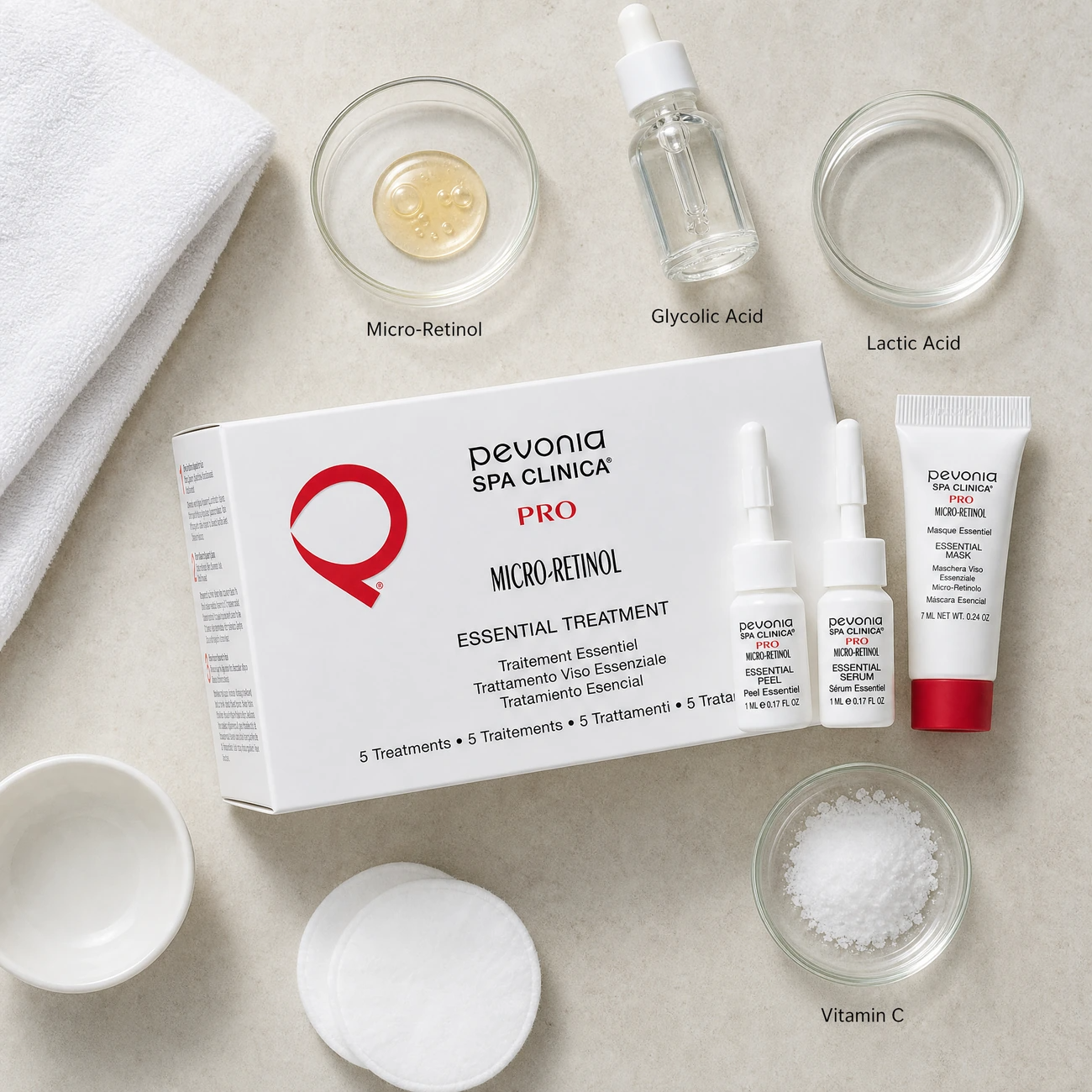 Pevonia Spa Clinica PRO Micro-Retinol Essential Treatment ingredients flatlay with Micro-Retinol, Glycolic Acid, Lactic Acid, and Vitamin C in clean glass petri dishes for professional B2B education.