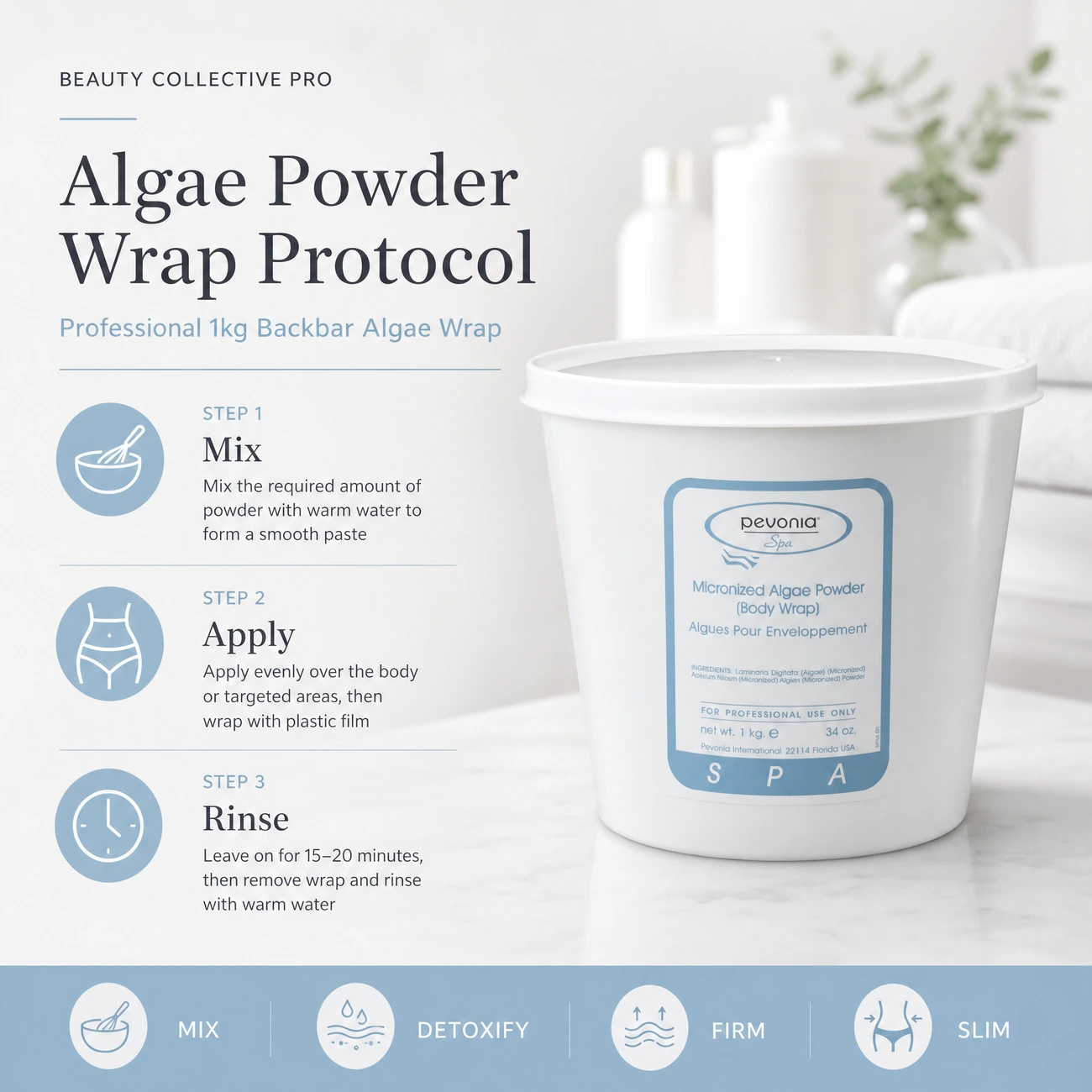 Pevonia Spa Micronized Algae Powder Body Wrap 1kg clinic-use education image detailing the professional 3-step Mix, Apply, and Rinse detoxifying body wrap protocol.