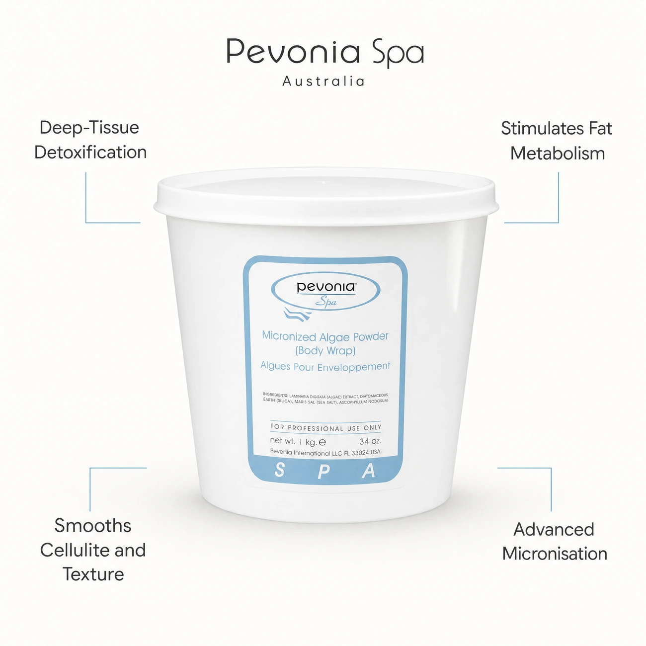 Pevonia Spa Micronized Algae Powder Body Wrap 1kg benefit callout image highlighting deep-tissue detoxification, fat metabolism stimulation, cellulite smoothing, and advanced transdermal absorption.