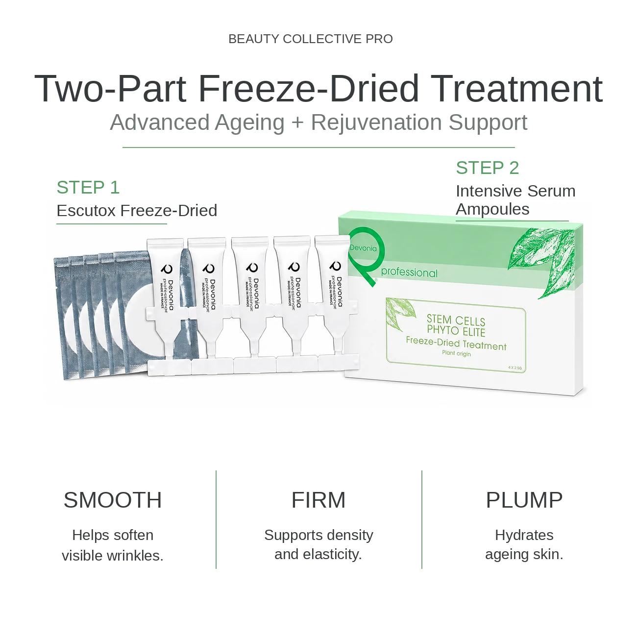 Pevonia Stem Cells Phyto-Elite Freeze-Dried Treatment 5pk clinic-use education image for professional two-part rejuvenation and advanced ageing skin support.