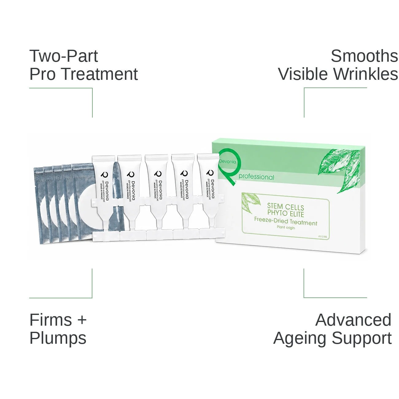Pevonia Stem Cells Phyto-Elite Freeze-Dried Treatment 5pk professional benefit callout image for wrinkle smoothing, firming, plumping and advanced ageing support in salons, spas and clinics.