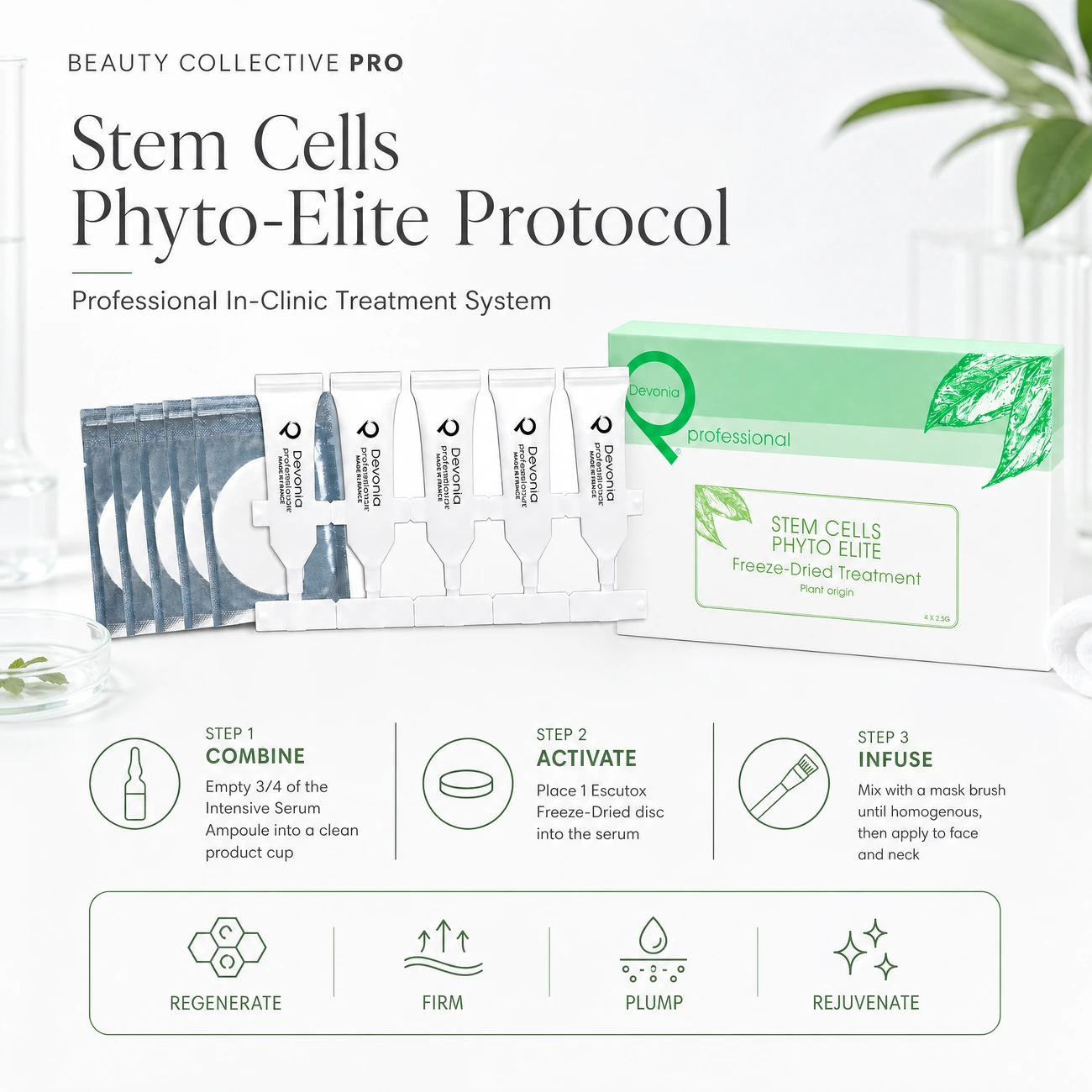 Pevonia Stem Cells Phyto-Elite Freeze-Dried Treatment clinic-use education image detailing the professional 3-step Combine, Activate, and Infuse protocol for salons, spas, and clinics.