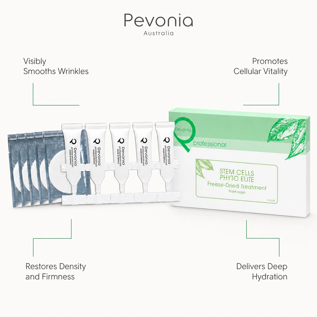 Pevonia Stem Cells Phyto-Elite Freeze-Dried Treatment benefit callout image highlighting wrinkle smoothing, cellular vitality, density restoration, and deep hydration.