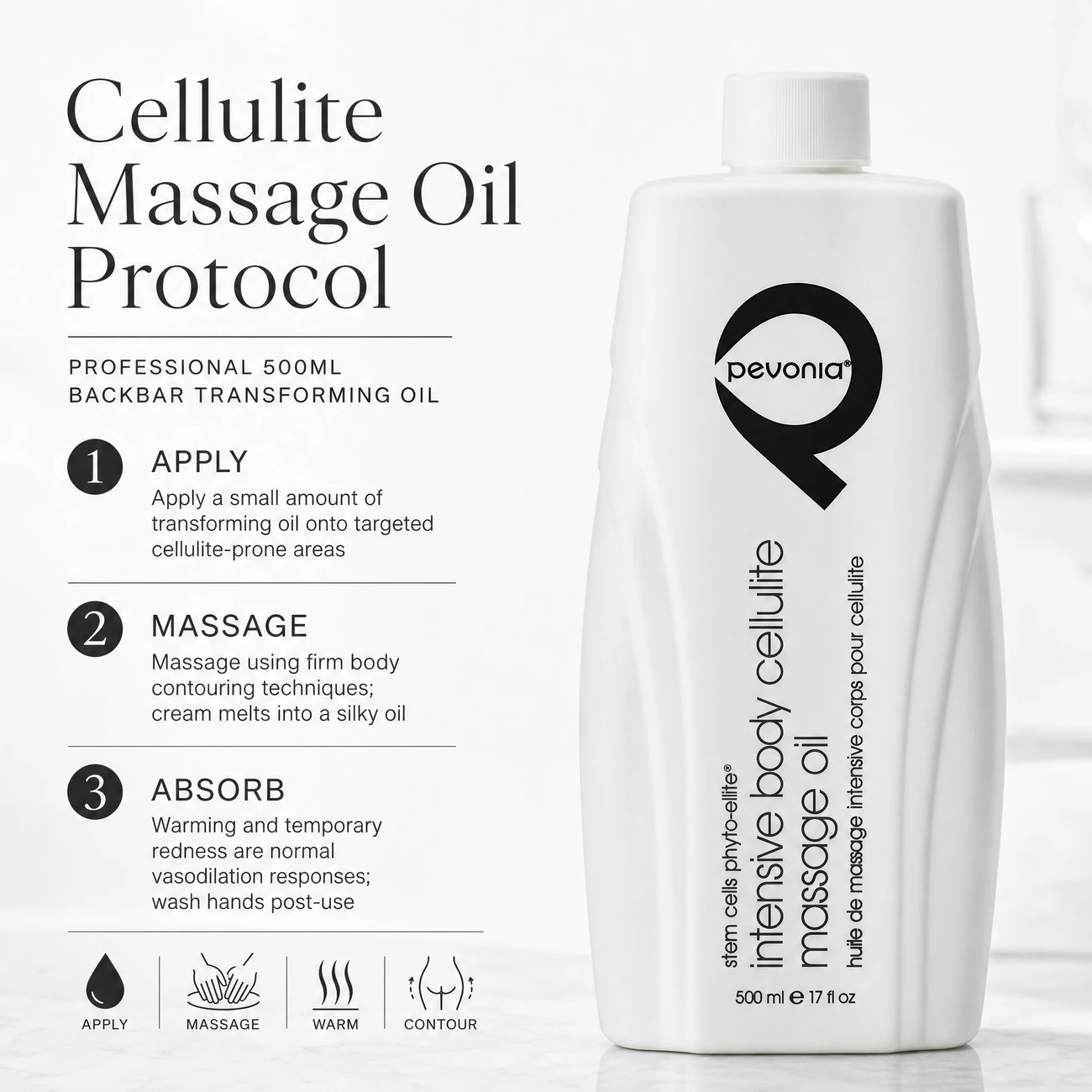 Pevonia Stem Cells Phyto-Elite Intensive Body Cellulite Massage Oil 500ml clinic-use education image detailing the professional 3-step Apply, Massage, and Absorb transforming massage protocol.