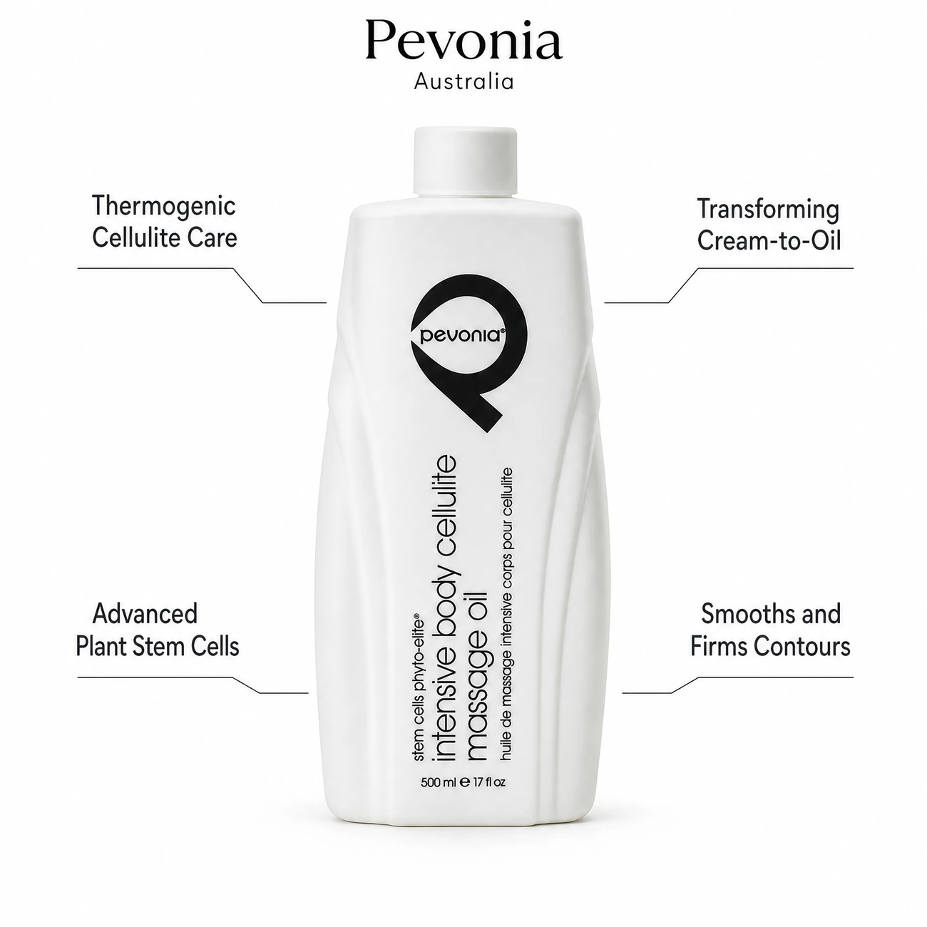 Pevonia Stem Cells Phyto-Elite Intensive Body Cellulite Massage Oil 500ml benefit callout image highlighting thermogenic cellulite care, transforming cream-to-oil texture, plant stem cell rejuvenation, and contour firming.