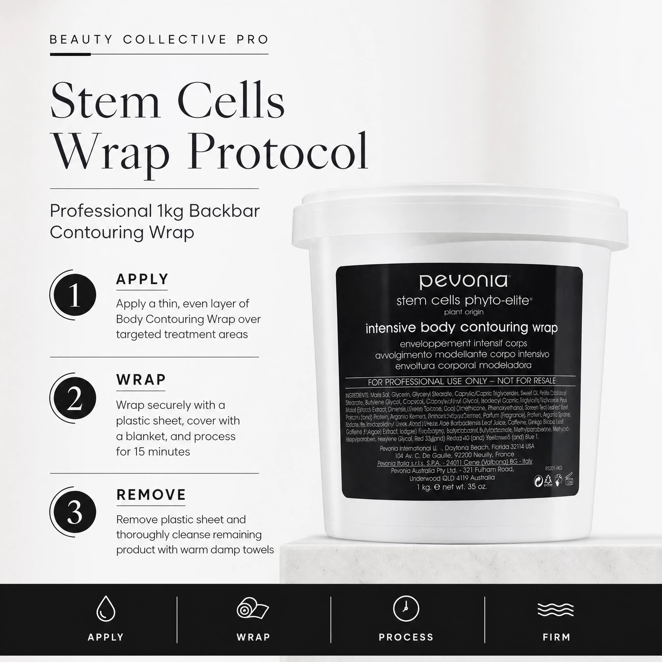 Pevonia Stem Cells Phyto-Elite Intensive Body Contouring Wrap 1kg clinic-use education image detailing the professional 3-step Apply, Wrap, and Remove backbar body wrap protocol.