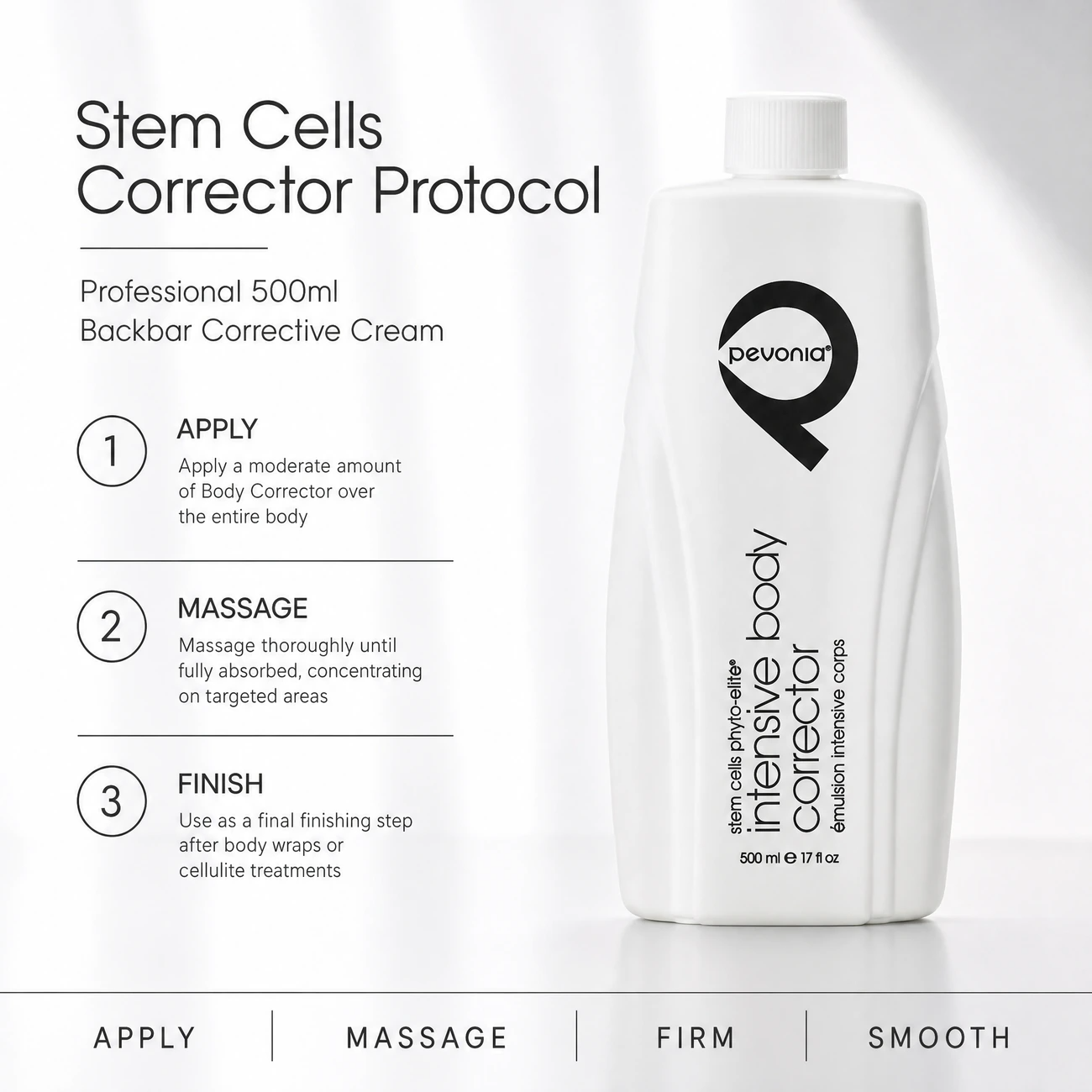 Pevonia Stem Cells Phyto-Elite Intensive Body Corrector 500ml clinic-use education image detailing the professional 3-step Apply, Massage, and Finish backbar body finishing protocol.