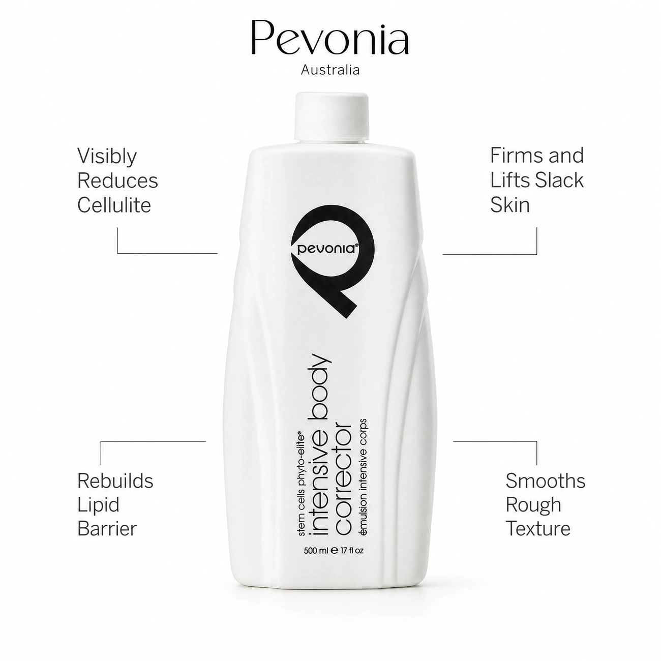 Pevonia Stem Cells Phyto-Elite Intensive Body Corrector 500ml benefit callout image highlighting cellulite reduction, skin firming and lifting, skin barrier rebuilding, and skin texture smoothing.