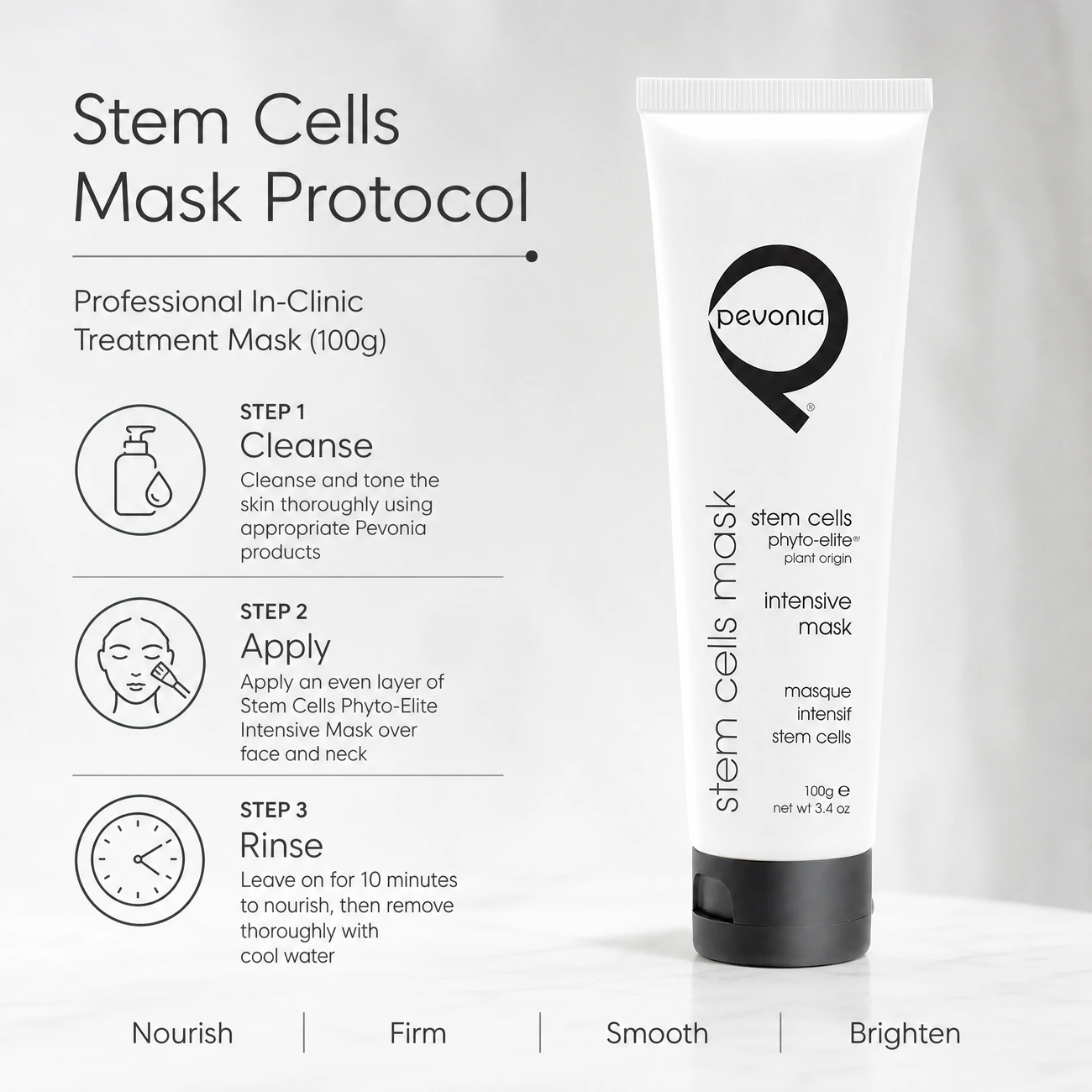 Pevonia Stem Cells Phyto-Elite Intensive Mask 100g clinic-use education image detailing the professional 3-step Cleanse, Apply, and Rinse nourishing mask protocol for salons, spas, and clinics.