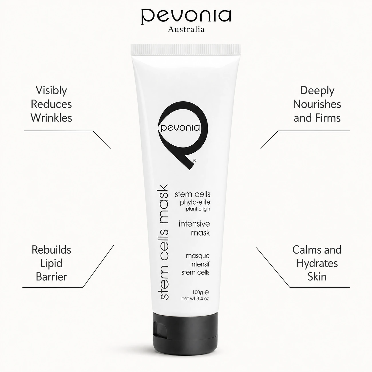 Pevonia Stem Cells Phyto-Elite Intensive Mask 100g benefit callout image highlighting deep wrinkle smoothing, skin firming and nourishing, intense moisture comfort, and skin barrier rebuilding.