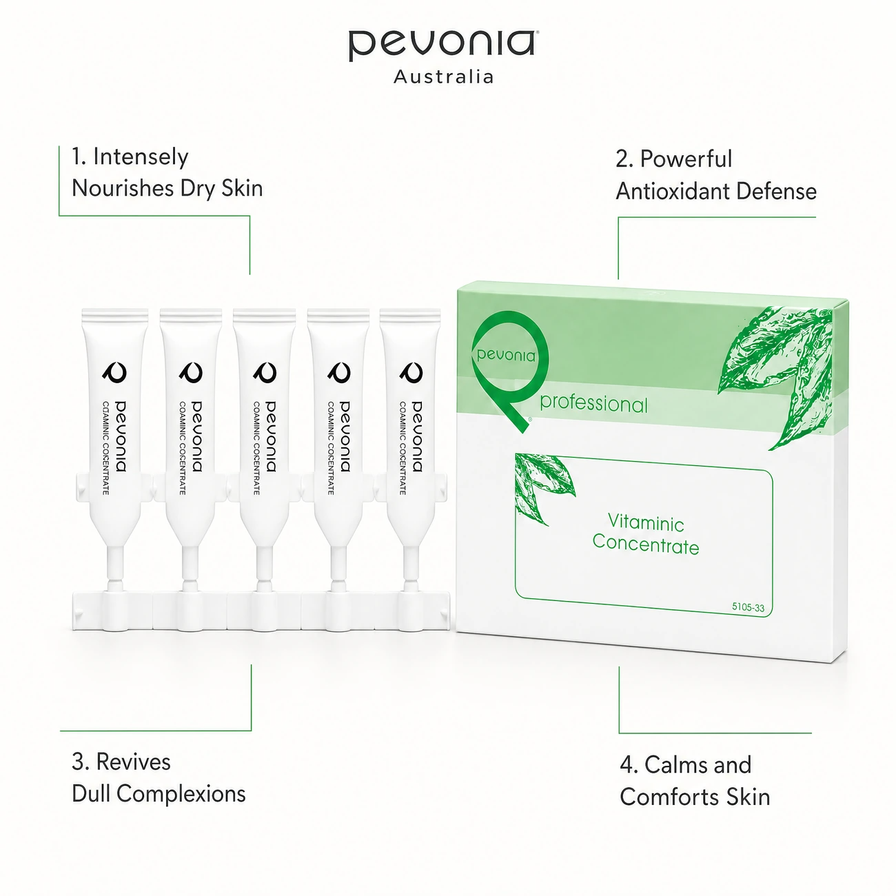 Pevonia Vitaminic Concentrate professional kit benefit callout image highlighting deep nourishment, antioxidant protection, radiance revival, and azulene soothing comfort.