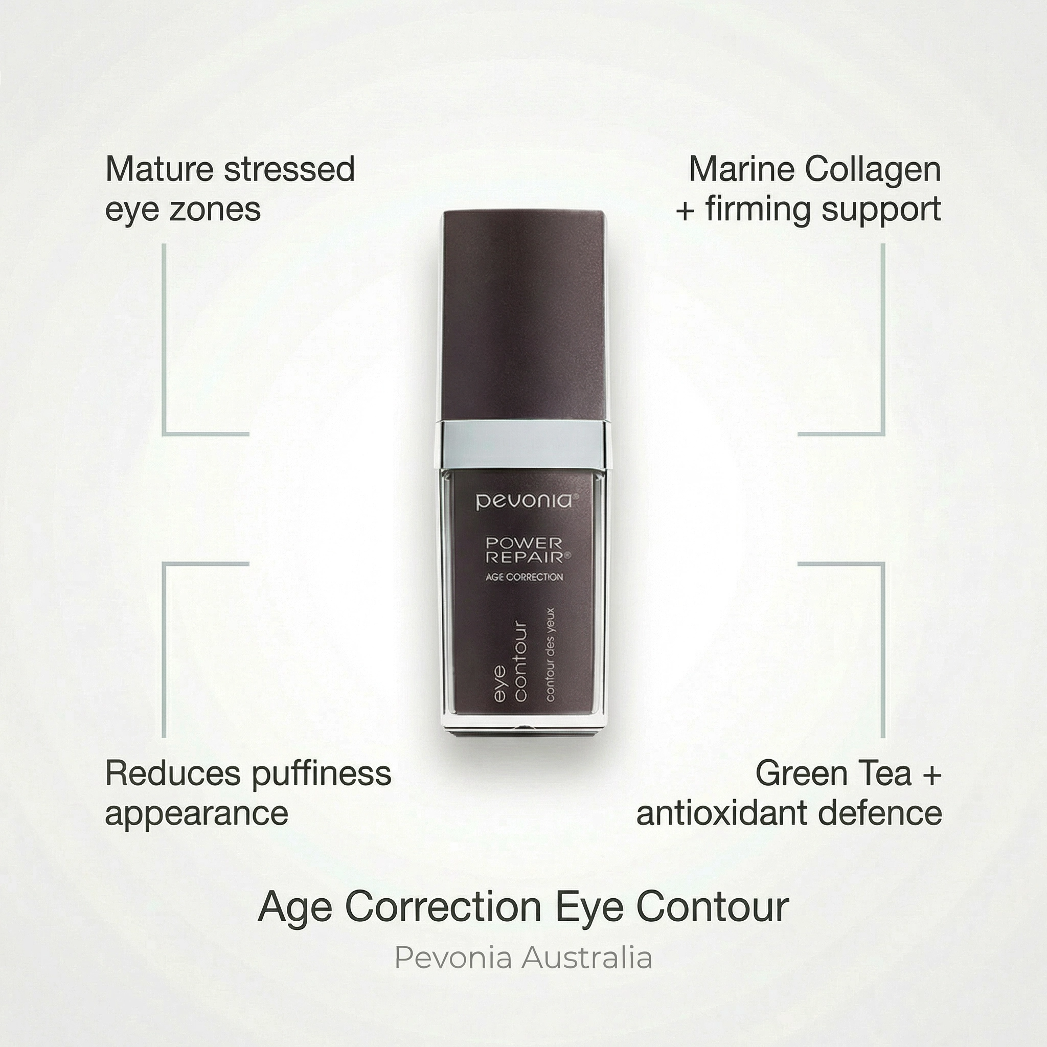 Pevonia Australia Power Repair Eye Contour bottle on a white background with text highlighting product features.