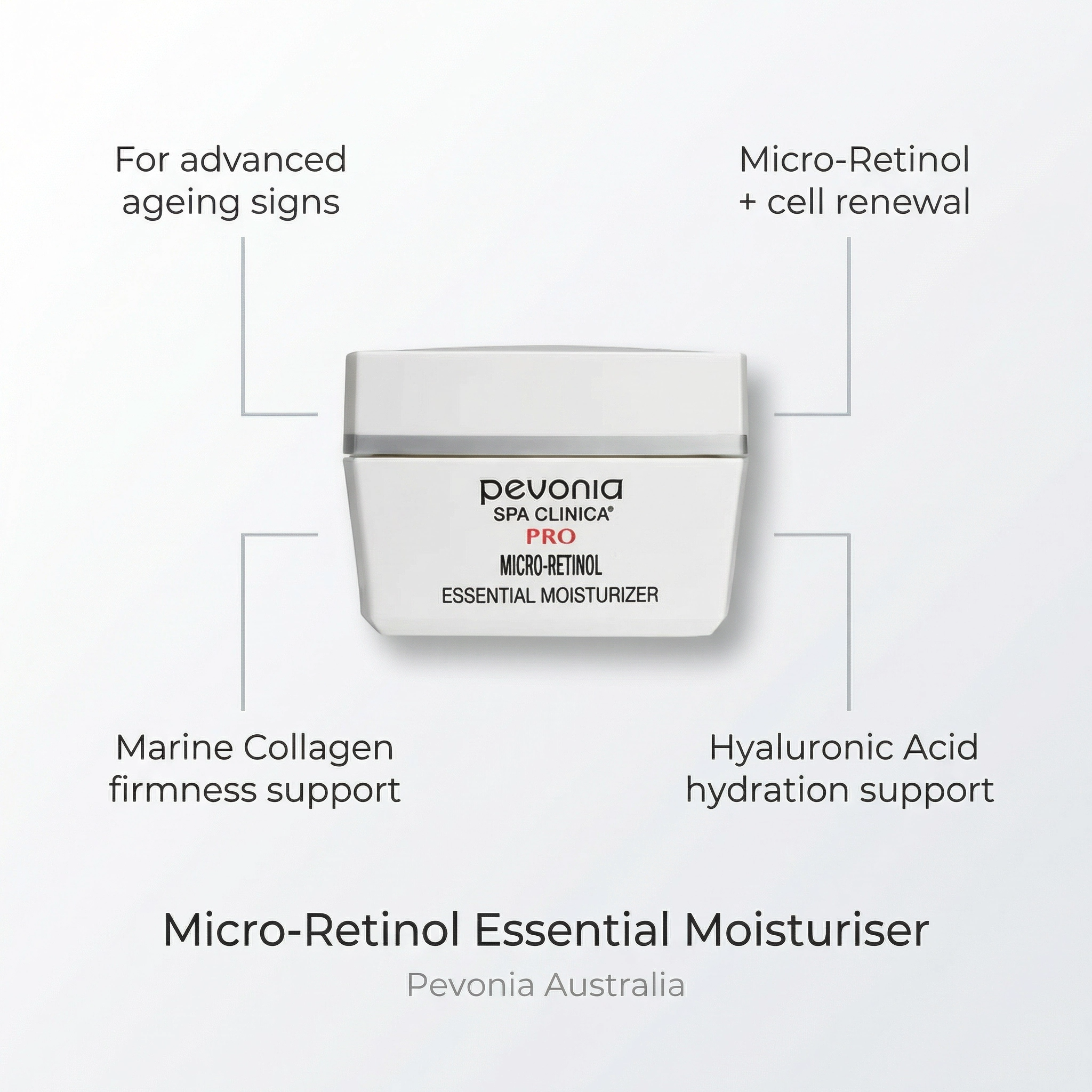 Pevonia Micro-Retinol Essential Moisturizer on a white background with text highlighting benefits.