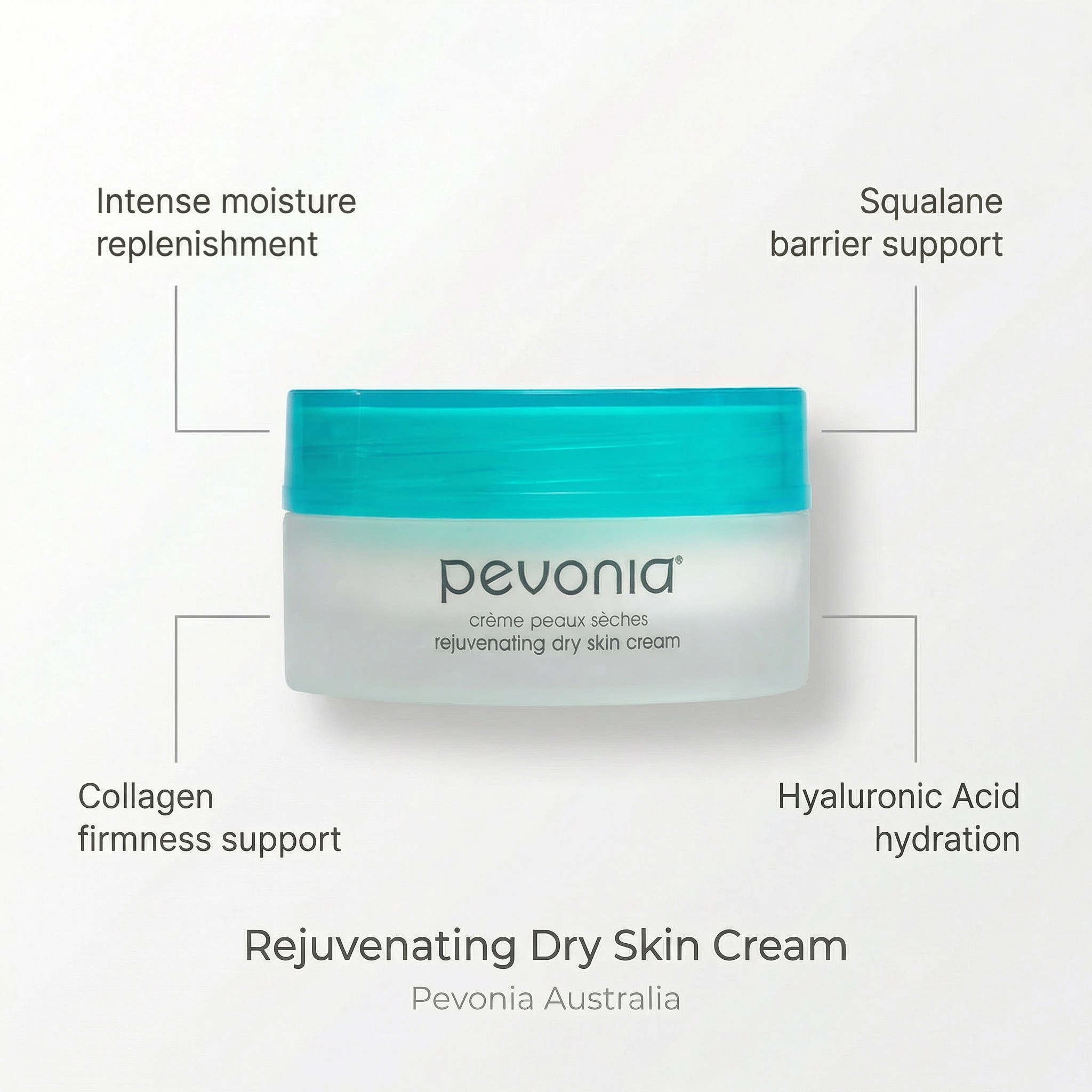 Pevonia Rejuvenating Dry Skin Cream jar with text highlighting benefits on a white background