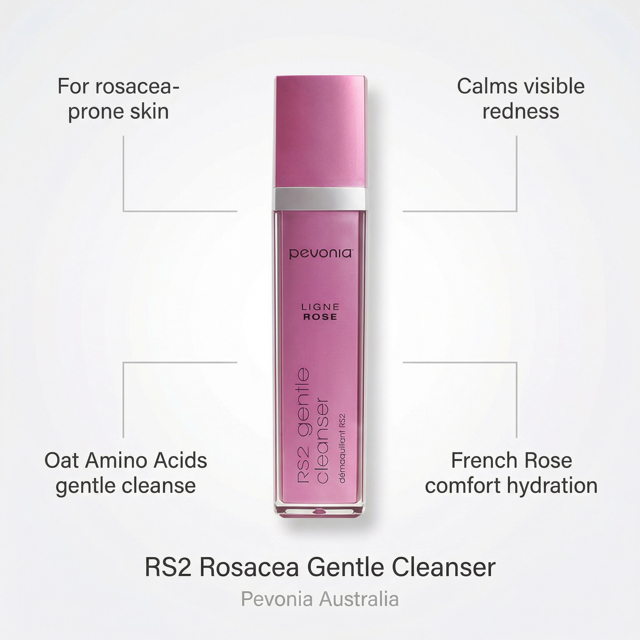 Pink bottle of Pevonia Australia RS2 Rosacea Gentle Cleanser on a white background with text highlighting its benefits.