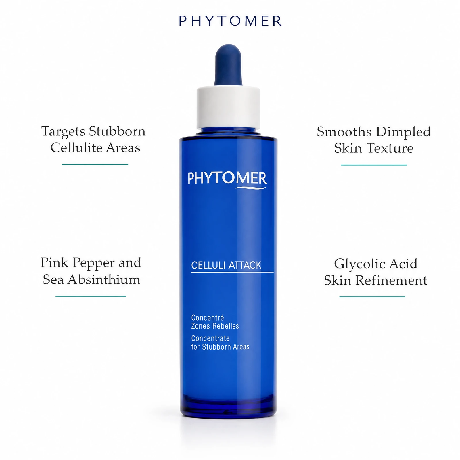 Phytomer Celluli Attack Concentrate 100ml with four benefit callouts: Targets Stubborn Cellulite Areas, Pink Pepper and Sea Absinthium, Smooths Dimpled Skin Texture, Glycolic Acid Skin Refinement