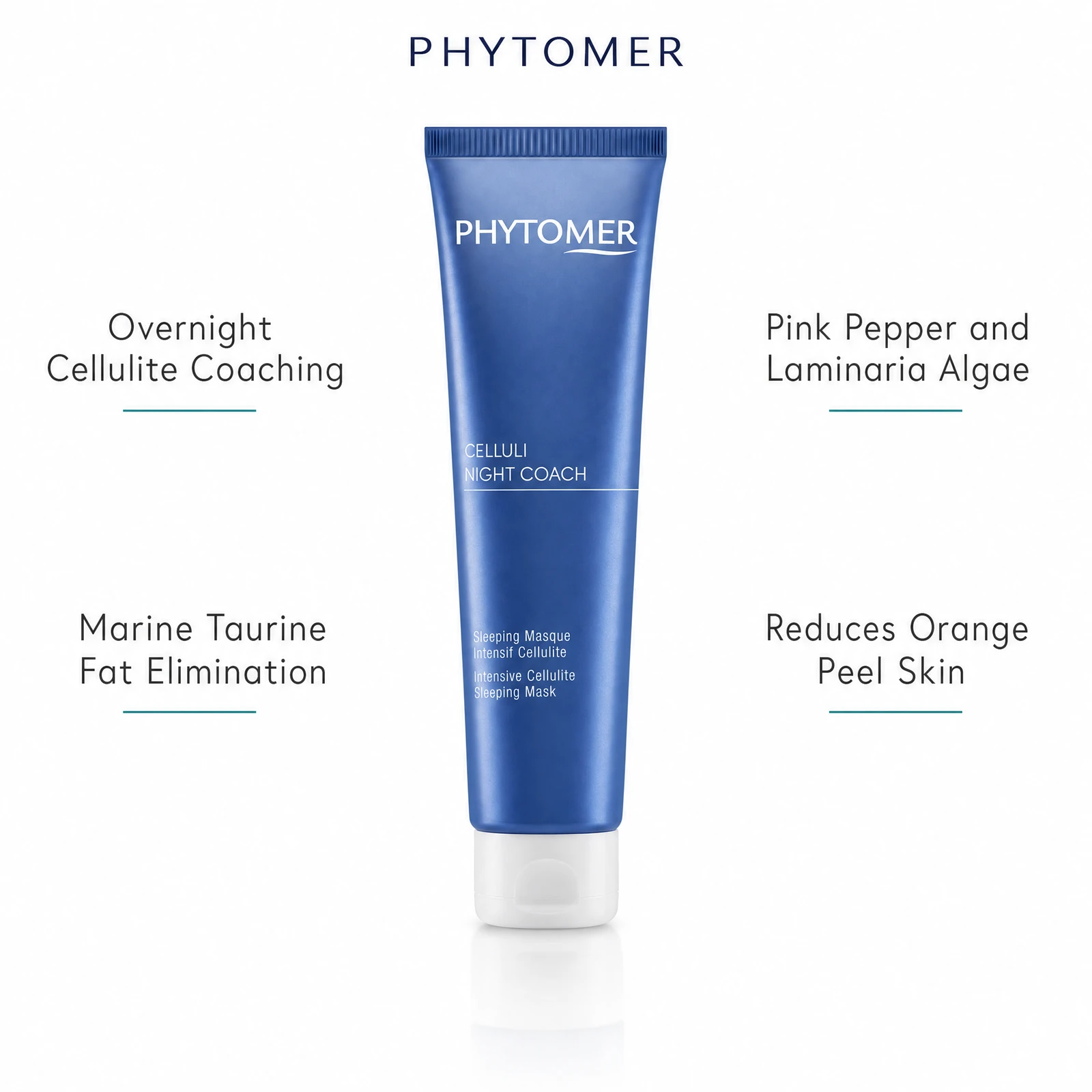 Phytomer Celluli Night Coach Intensive Cellulite Sleeping Mask 150ml with four benefit callouts: Overnight Cellulite Coaching, Marine Taurine Fat Elimination, Pink Pepper and Laminaria Algae, Reduces Orange Peel Skin
