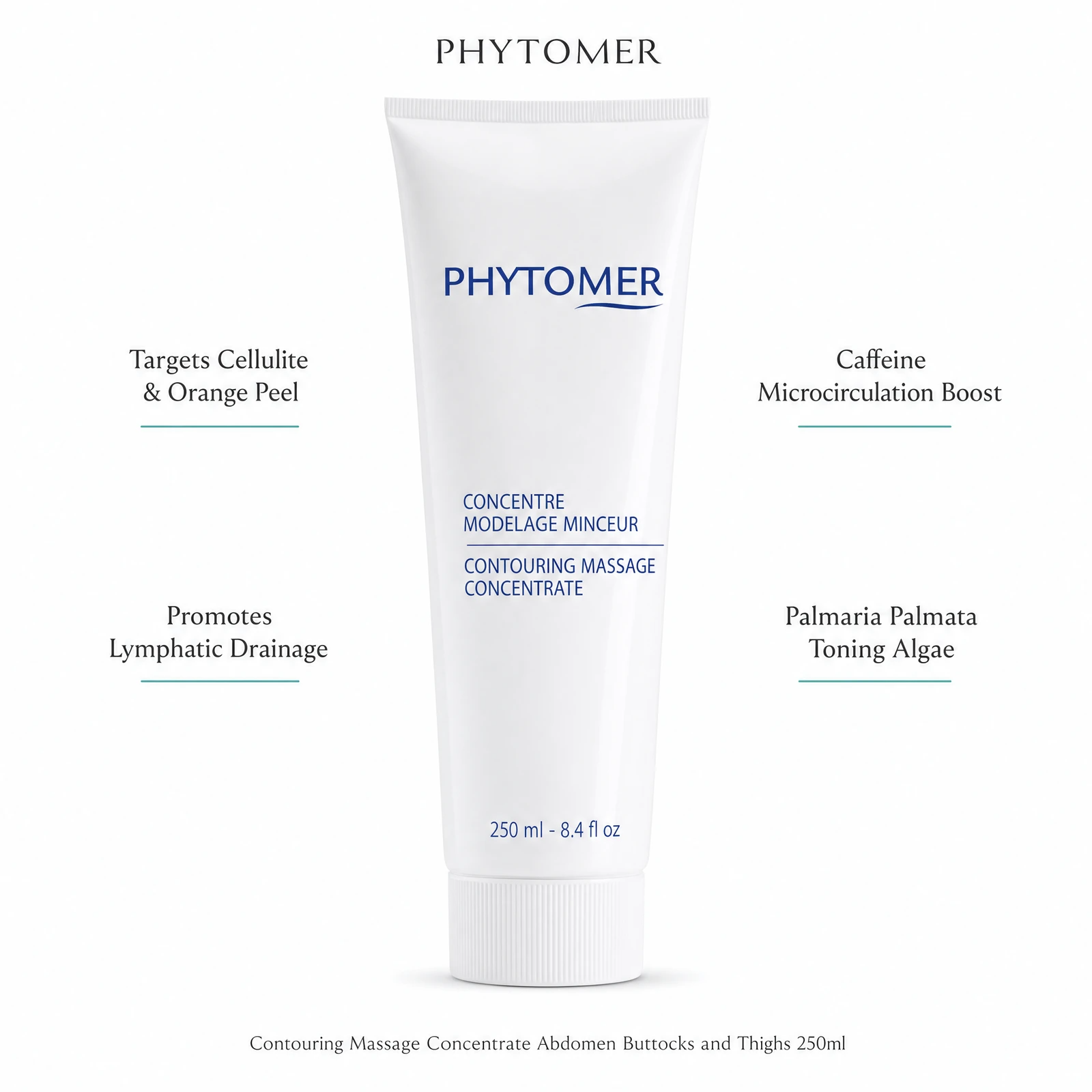 Phytomer Contouring Massage Concentrate 250ml with four professional benefit callouts: Targets Cellulite and Orange Peel, Promotes Lymphatic Drainage, Caffeine Microcirculation Boost, Palmaria Palmata Toning Algae