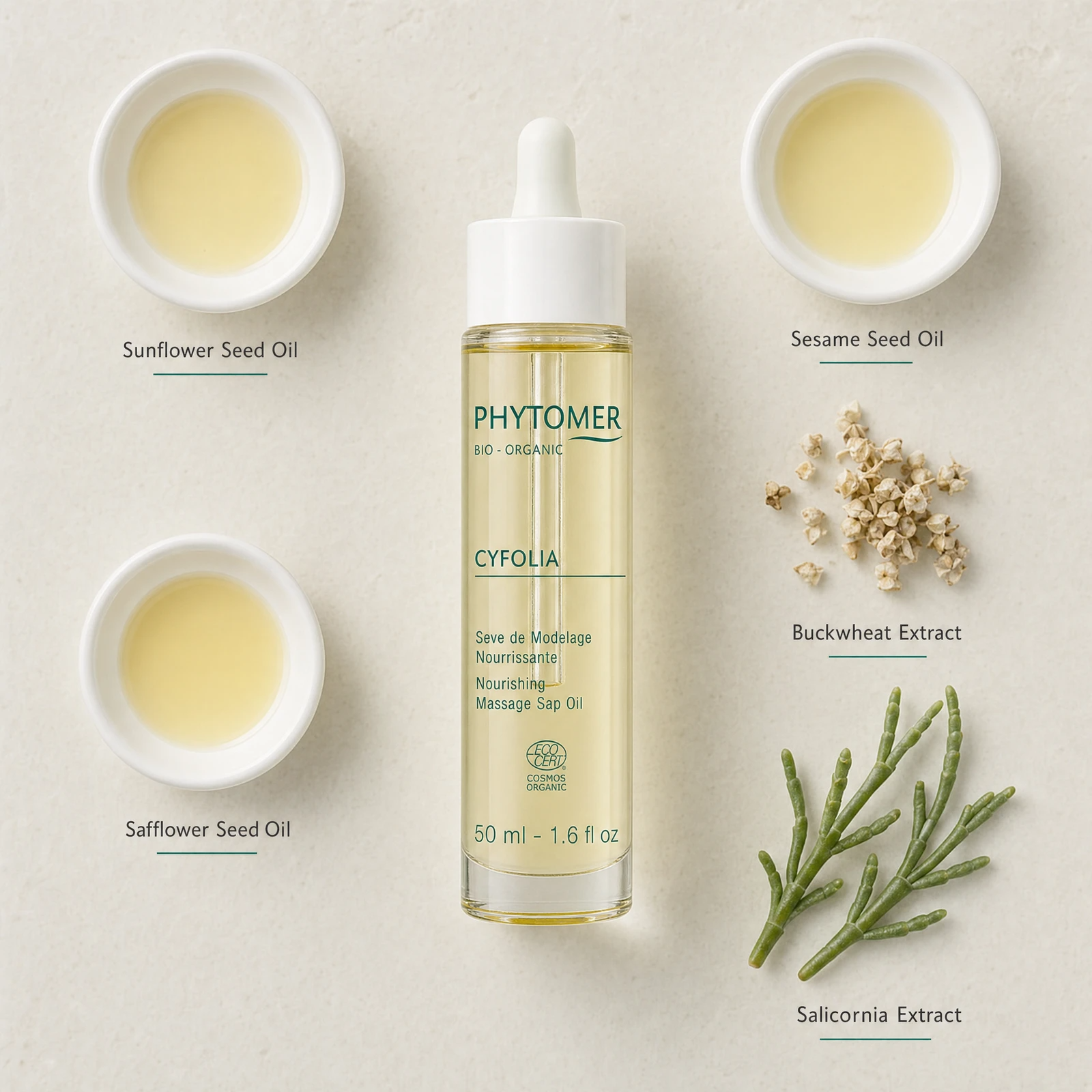 Phytomer Cyfolia Organic Nourishing Massage Sap Oil 50ml flatlay with key organic ingredients including Sunflower Seed Oil, Sesame Seed Oil, Safflower Seed Oil, Buckwheat Extract and Salicornia Extract