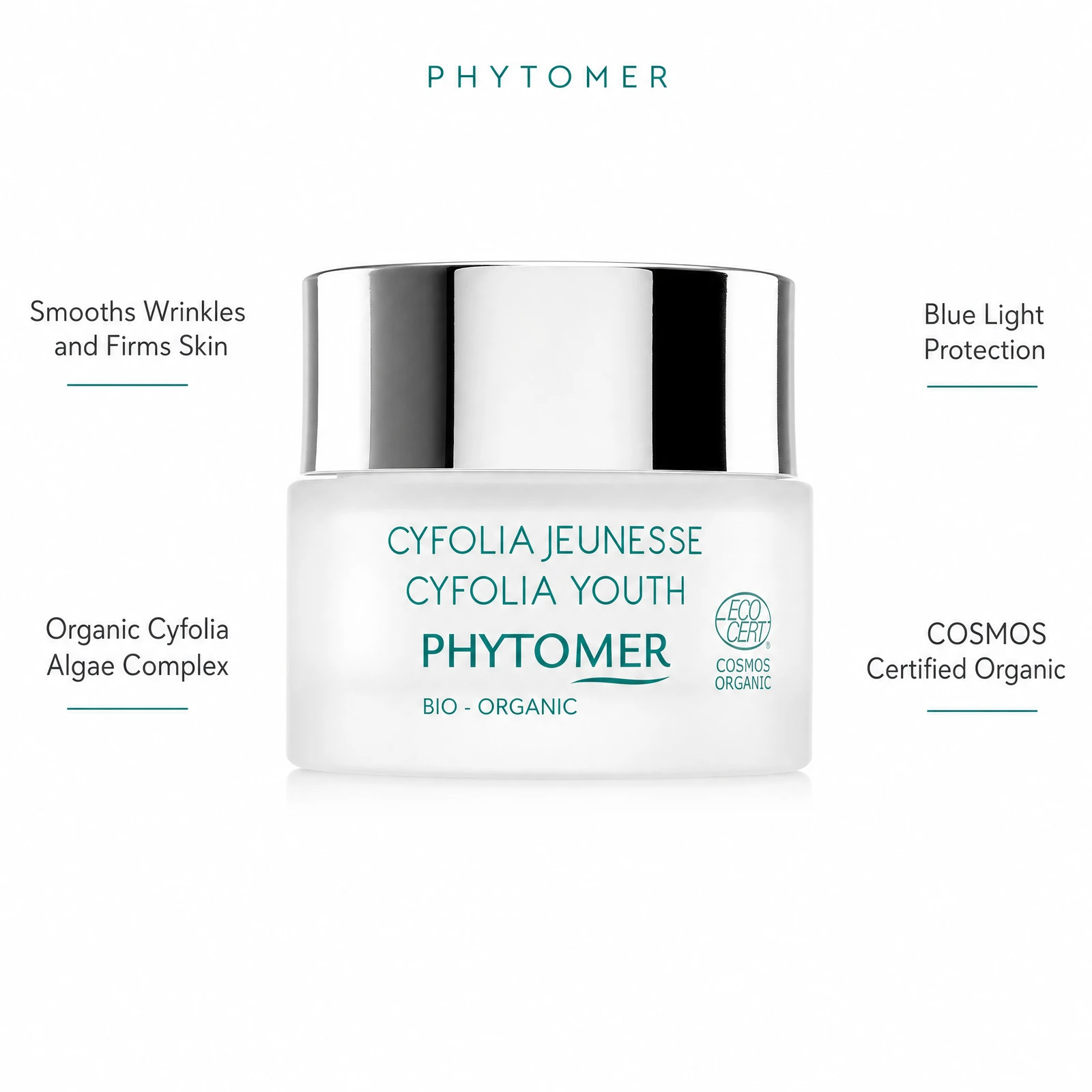 Phytomer Cyfolia Organic Youth Glow Renewing Wrinkle Cream 50ml with four benefit callouts: Smooths Wrinkles and Firms Skin, Organic Cyfolia Algae Complex, Blue Light Protection, COSMOS Certified Organic