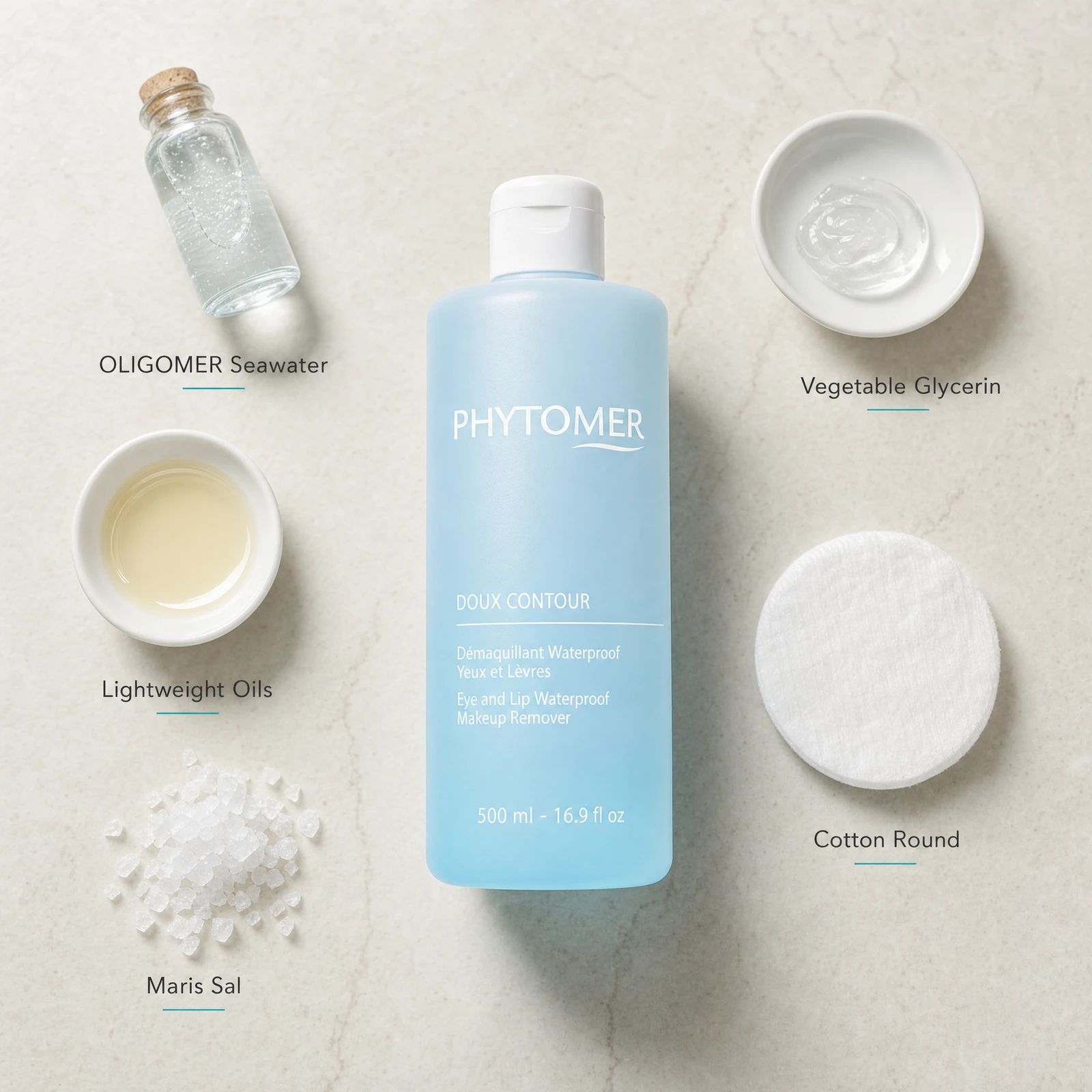 Phytomer Doux Contour Eye and Lip Waterproof Makeup Remover 500ml flatlay with key ingredients including OLIGOMER Seawater, Vegetable Glycerin, Lightweight Oils, Maris Sal and Cotton Round