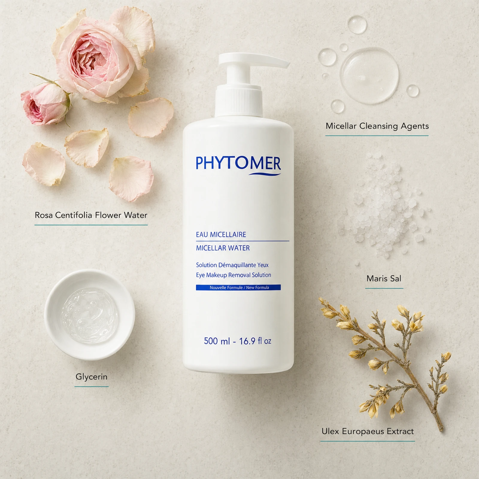 Phytomer Micellar Water Eye Makeup Removal Solution 500ml flatlay with key ingredients including Rosa Centifolia Flower Water, Micellar Cleansing Agents, Glycerin, Maris Sal and Ulex Europaeus Extract