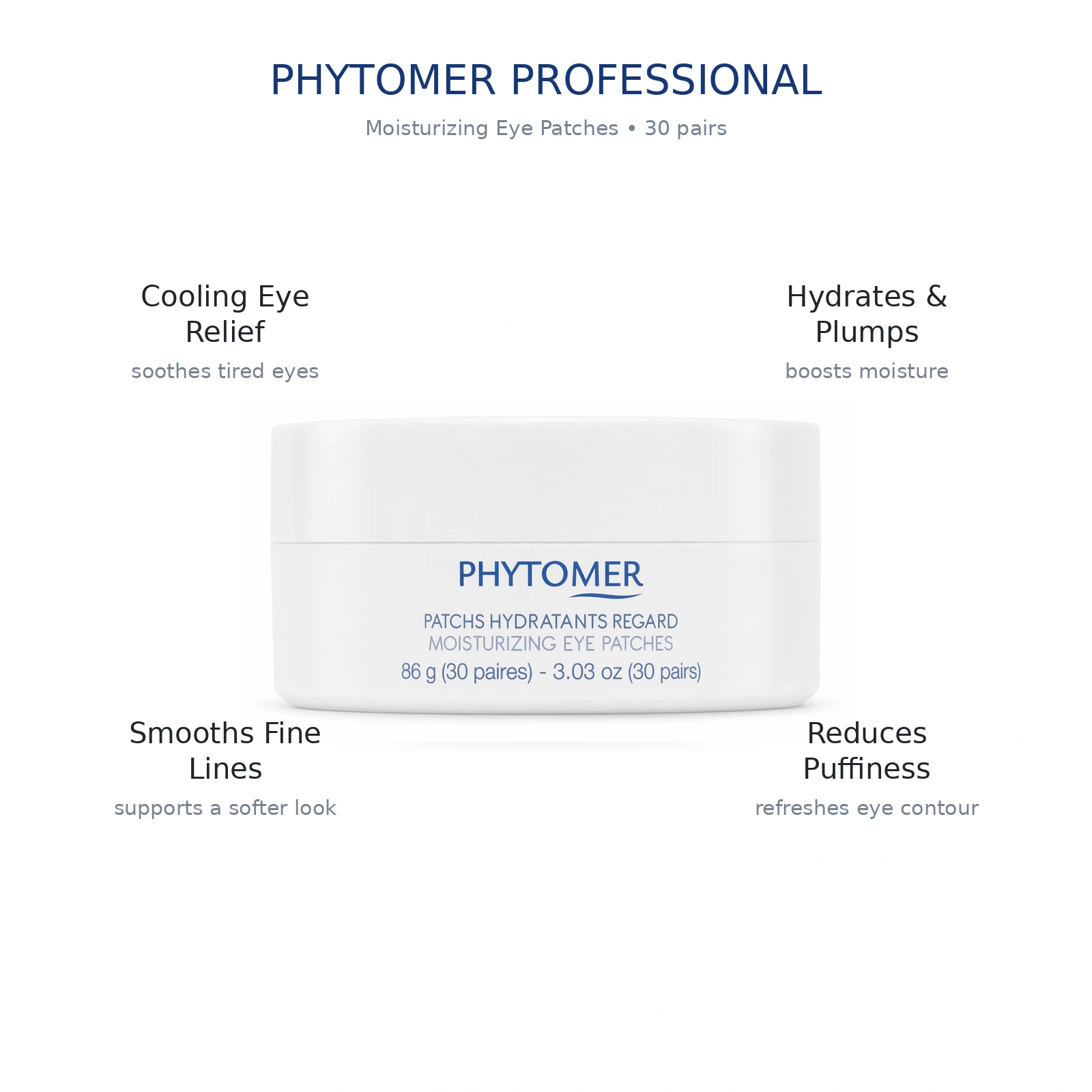Phytomer Moisturizing Eye Patches 30 pairs professional eye treatment benefit callout image for cooling relief, hydration, plumping, fine lines and puffiness.