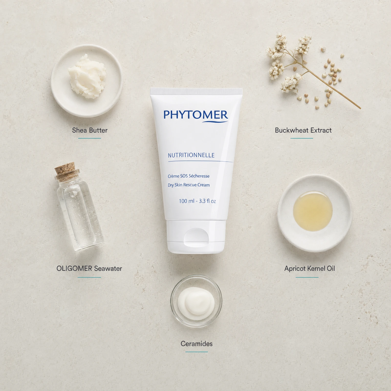 Phytomer Nutritionnelle Dry Skin Rescue Cream 100ml flatlay with key ingredients including Shea Butter, Buckwheat Extract, OLIGOMER Seawater, Apricot Kernel Oil and Ceramides
