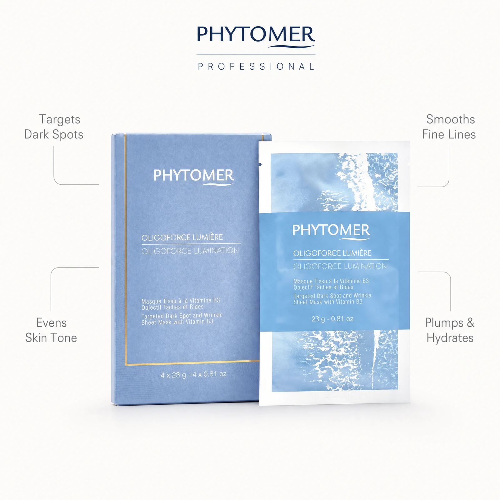 Phytomer Oligoforce Lumination Targeted Dark Spot and Wrinkle Sheet Mask with Vitamin B3 benefit callout image for dark spots, fine lines, uneven tone and hydration.