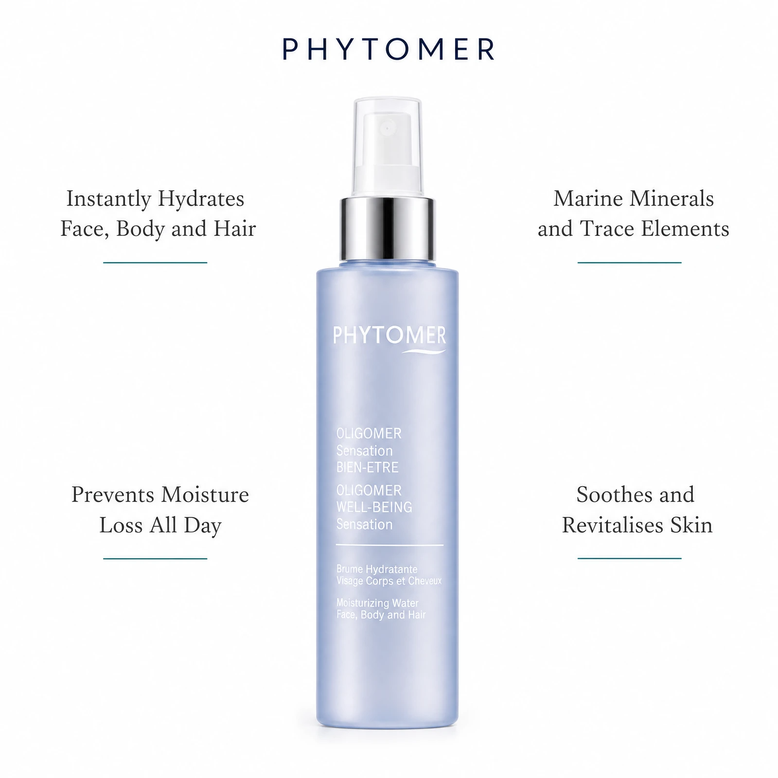 Phytomer Oligomer Well-Being Sensation Moisturizing Water Mist 100ml with four benefit callouts: Instantly Hydrates Face, Body and Hair, Prevents Moisture Loss All Day, Marine Minerals and Trace Elements, Soothes and Revitalises Skin
