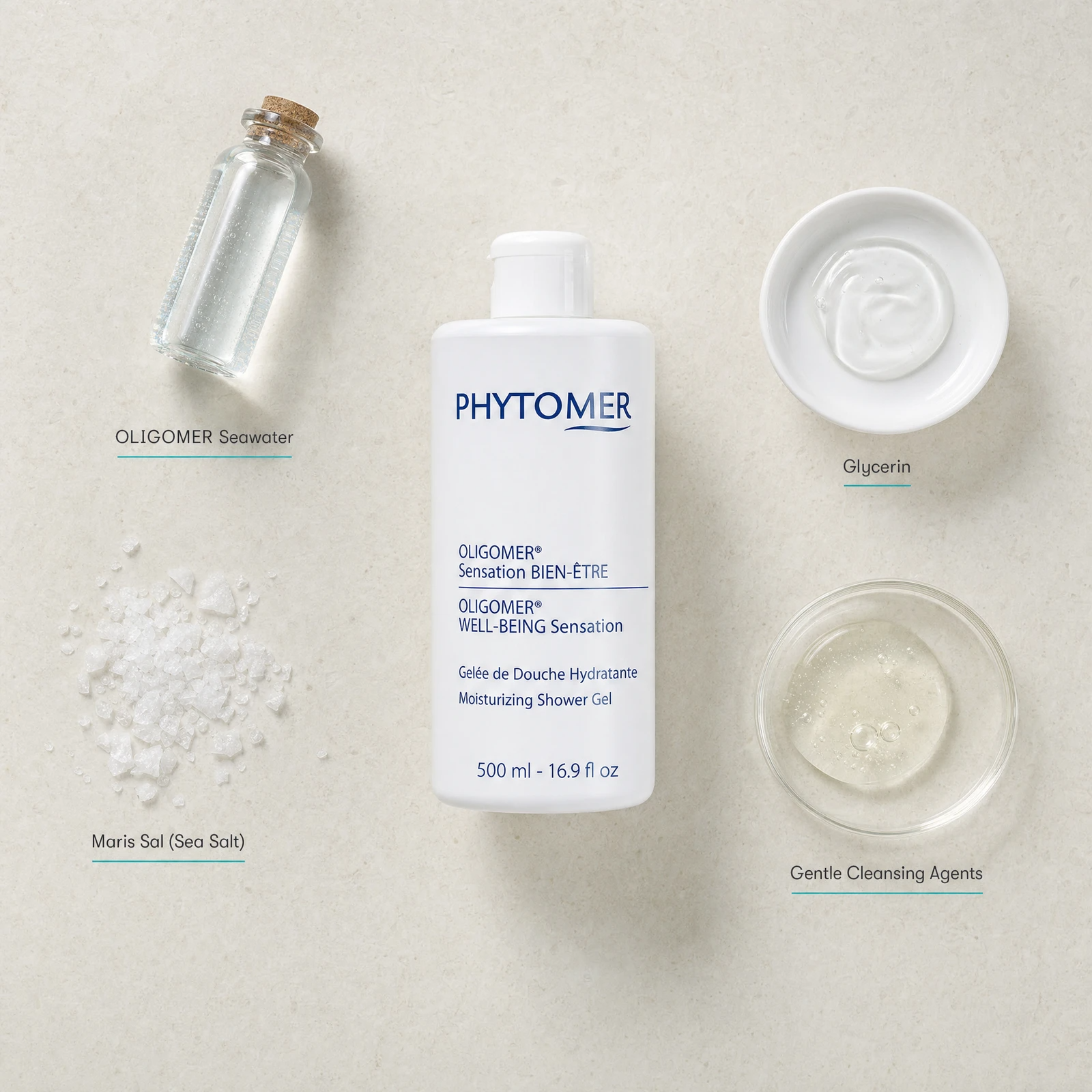 Phytomer Oligomer Well-Being Sensation Shower Gel 500ml flatlay with key ingredients including OLIGOMER Seawater, Maris Sal Sea Salt, Glycerin and Gentle Cleansing Agents