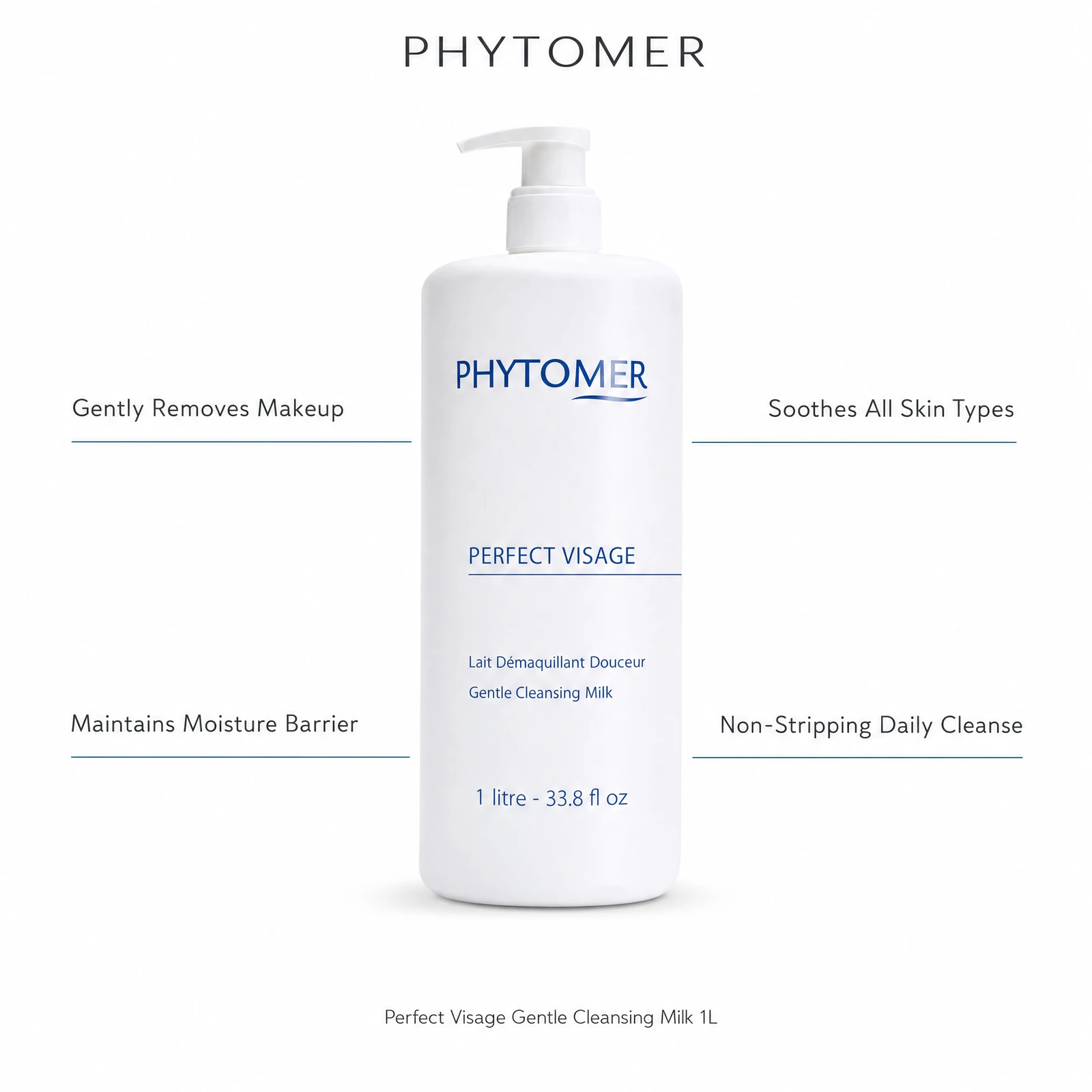 Phytomer Perfect Visage Gentle Cleansing Milk 1L with four professional benefit callouts: Gently Removes Makeup, Maintains Moisture Barrier, Soothes All Skin Types, Non-Stripping Daily Cleanse