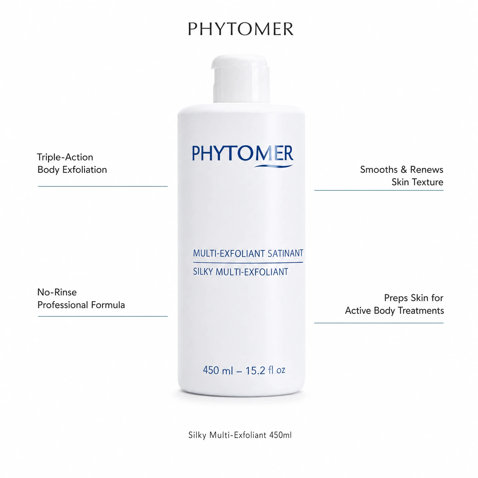 Phytomer Silky Multi-Exfoliant 450ml with four professional benefit callouts: Triple-Action Body Exfoliation, No-Rinse Professional Formula, Smooths and Renews Skin Texture, Preps Skin for Active Body Treatments
