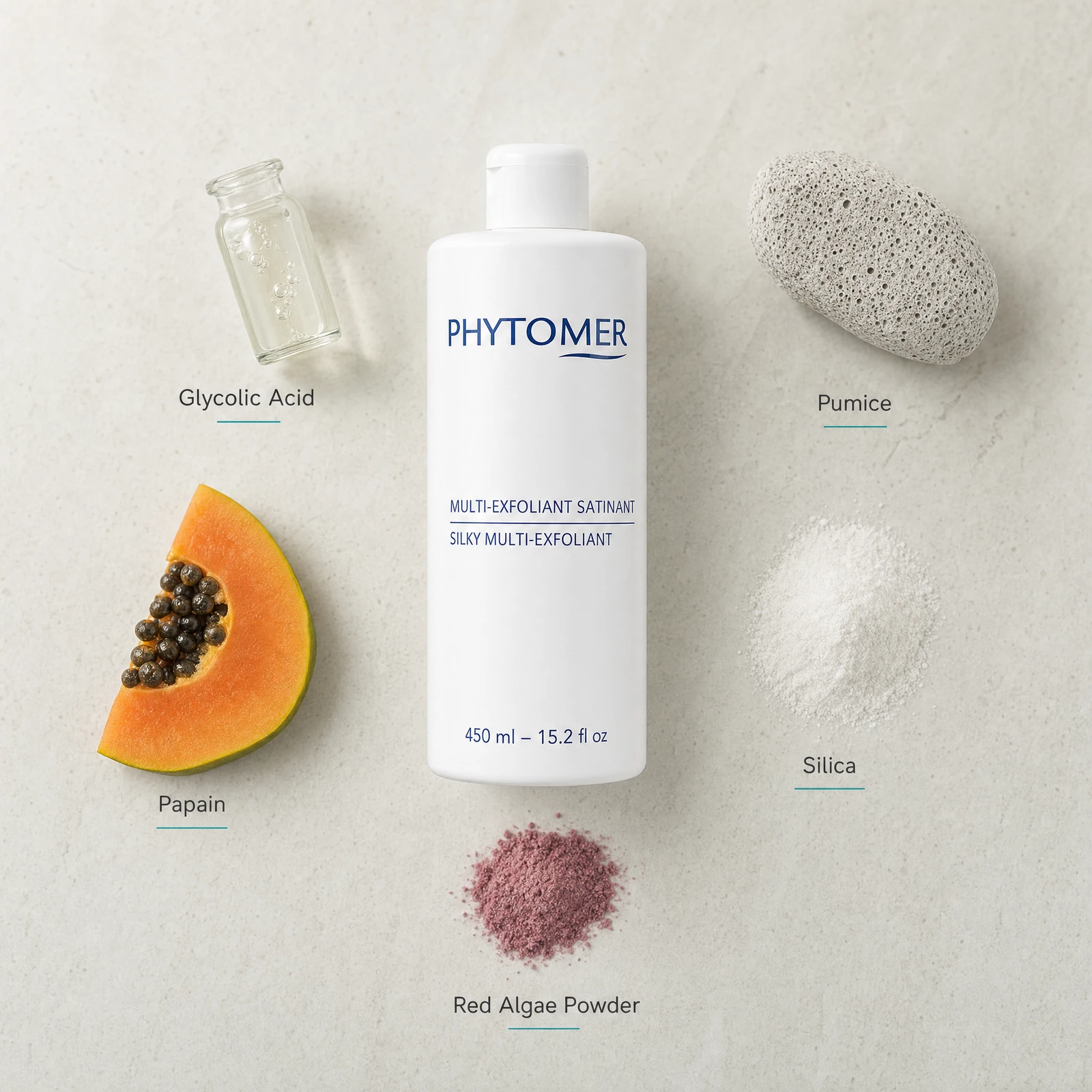 Phytomer Silky Multi-Exfoliant 450ml flatlay with key ingredients including Glycolic Acid, Papain, Pumice, Silica and Red Algae Powder