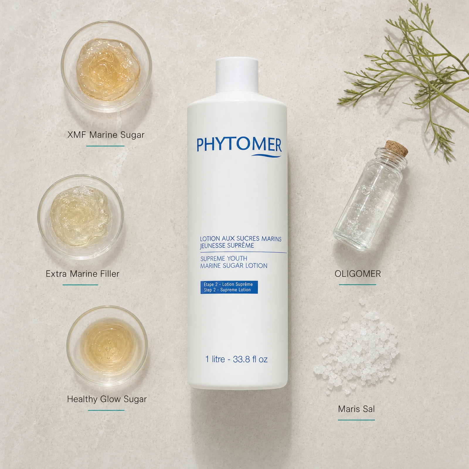Phytomer Supreme Youth Marine Sugar Lotion 1 Litre flatlay with key ingredients including XMF Marine Sugar, Extra Marine Filler, Healthy Glow Sugar, OLIGOMER and Maris Sal