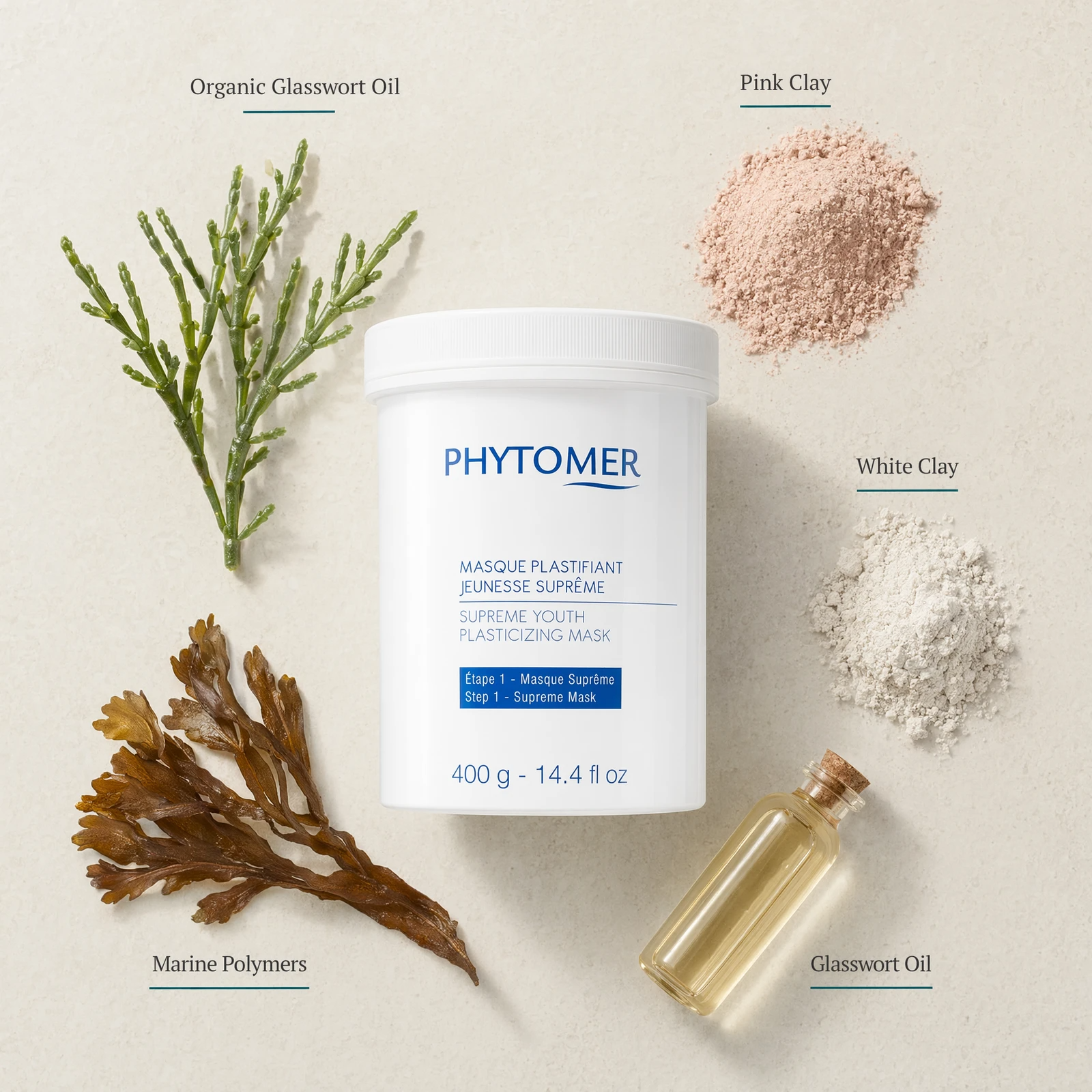 Phytomer Supreme Youth Plasticizing Mask 400g flatlay with key ingredients including Organic Glasswort Oil, Pink Clay, White Clay, Marine Polymers and Glasswort Oil
