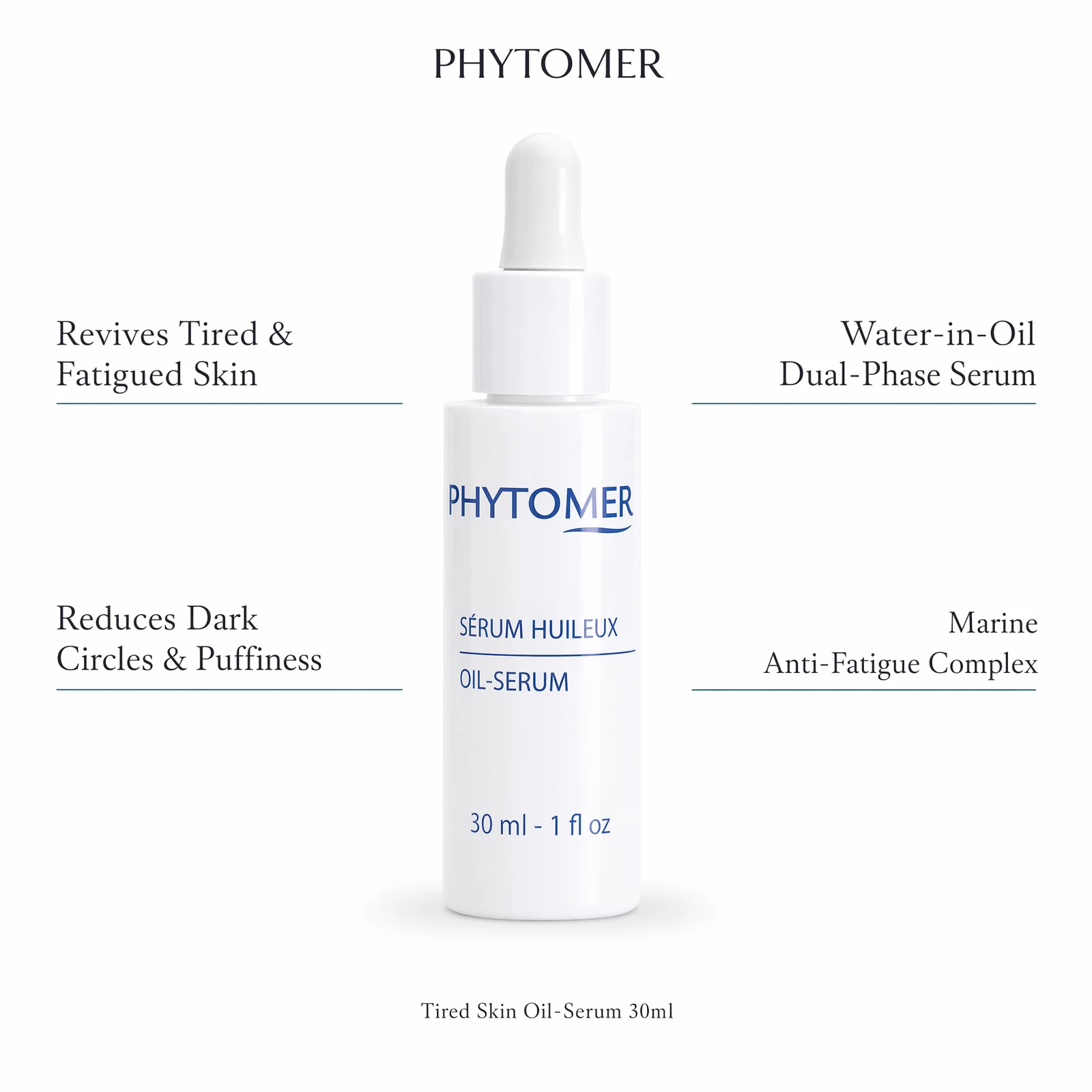 Phytomer Tired Skin Oil-Serum 30ml with four professional benefit callouts: Revives Tired and Fatigued Skin, Reduces Dark Circles and Puffiness, Water-in-Oil Dual-Phase Serum, Marine Anti-Fatigue Complex
