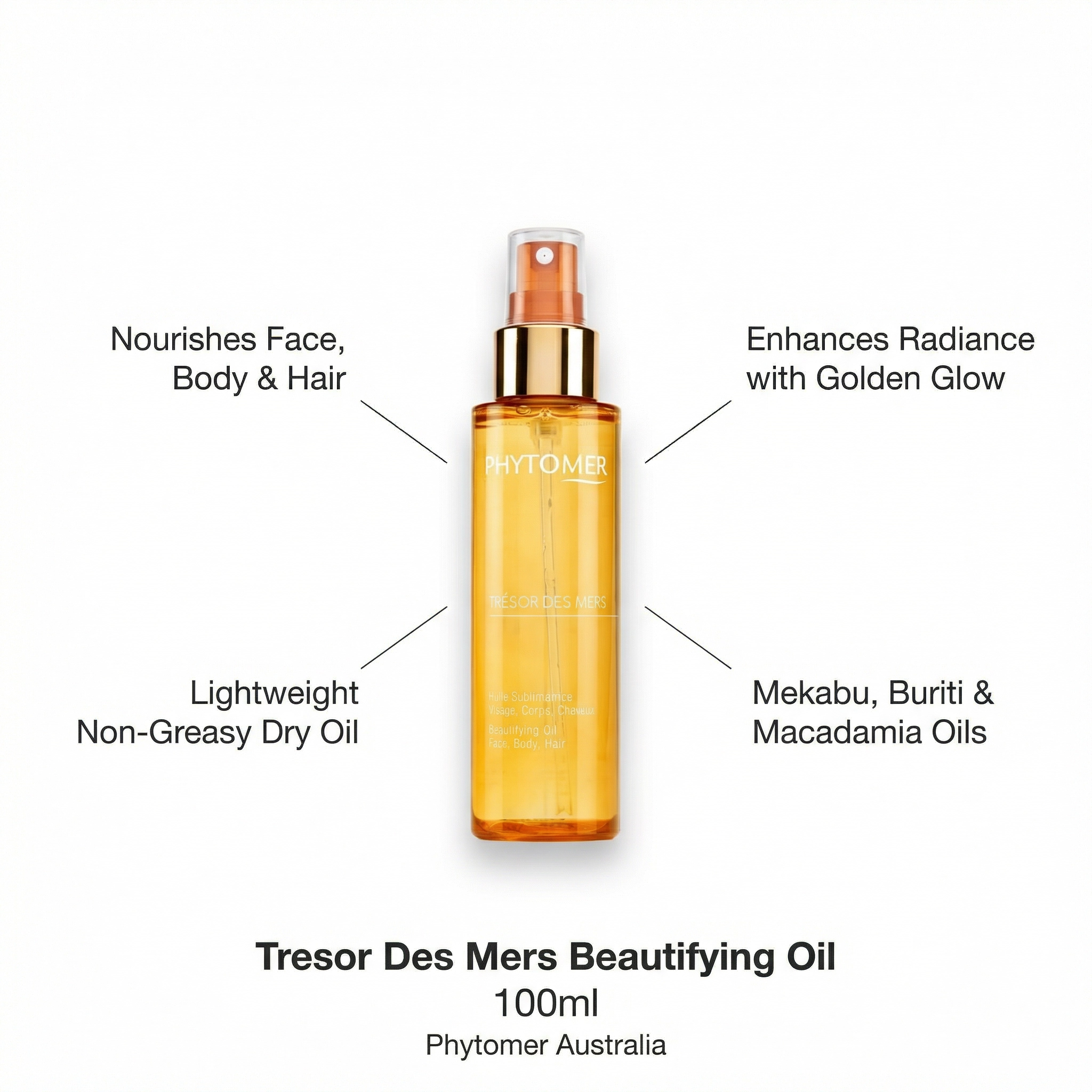 Tresor Des Mers Beautifying Oil bottle with features on a white background
