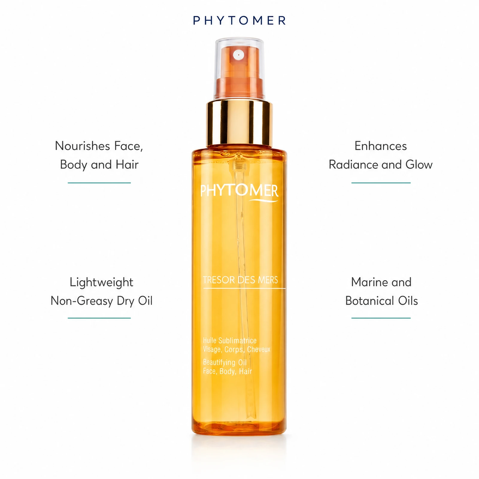 Phytomer Tresor des Mers Beautifying Oil 100ml with four benefit callouts: Nourishes Face, Body and Hair, Lightweight Non-Greasy Dry Oil, Enhances Radiance and Glow, Marine and Botanical Oils