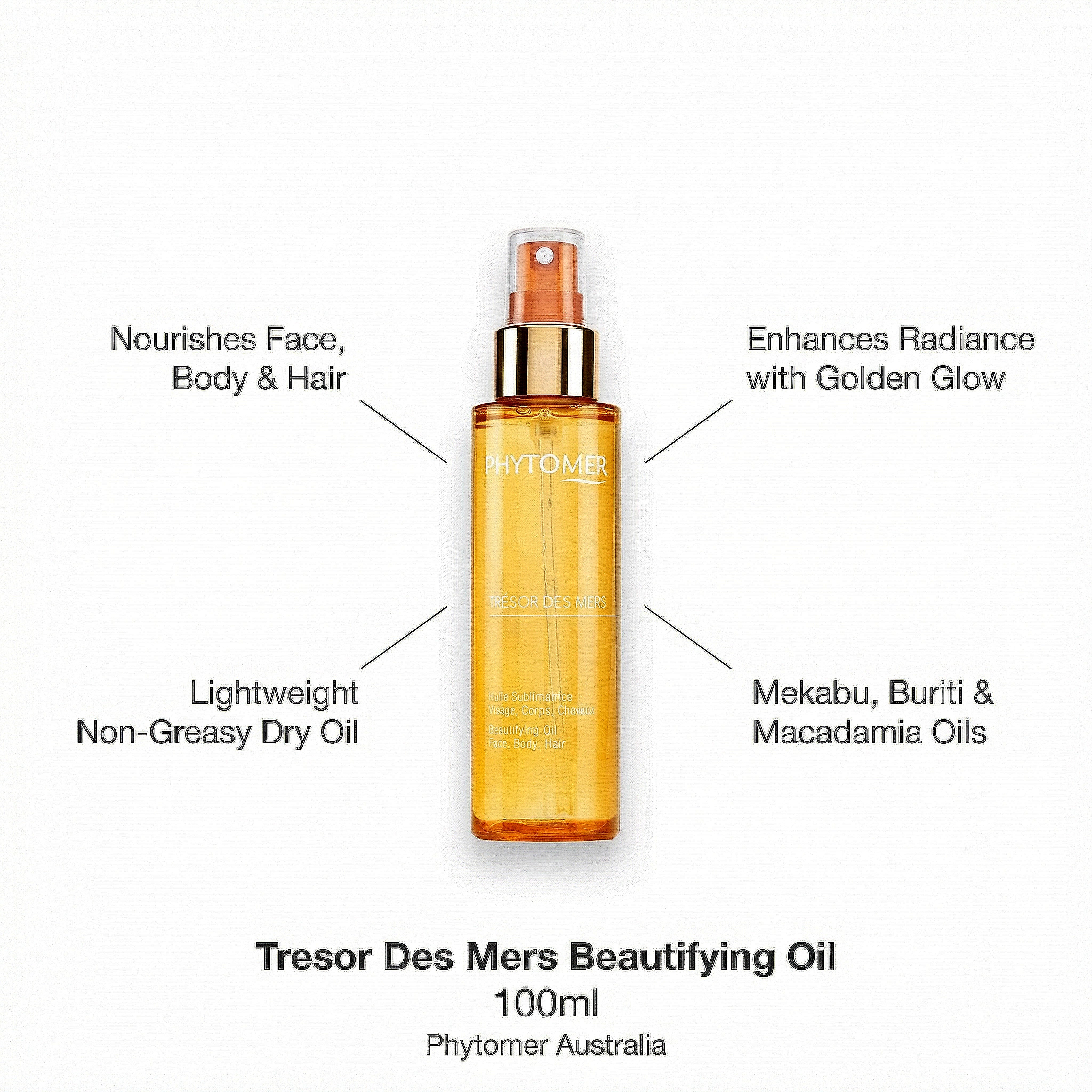 Phytomer Trésor Des Mers Beautifying Oil bottle on a white background with callout text highlighting face, body and hair use, golden glow radiance, lightweight non-greasy dry oil texture, and mekabu, buriti and macadamia oils.