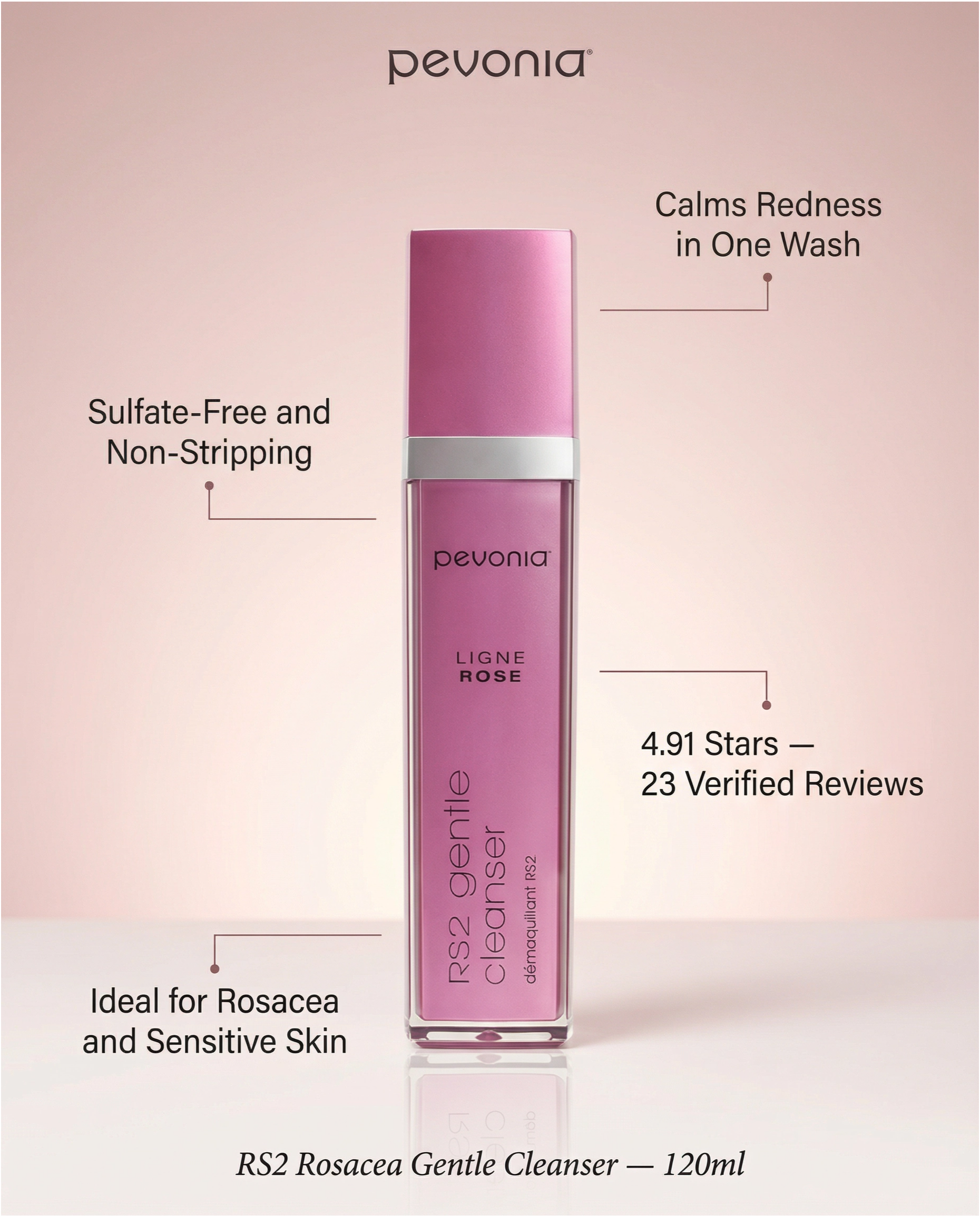 RS2 Rosacea Gentle Cleanser 120ml