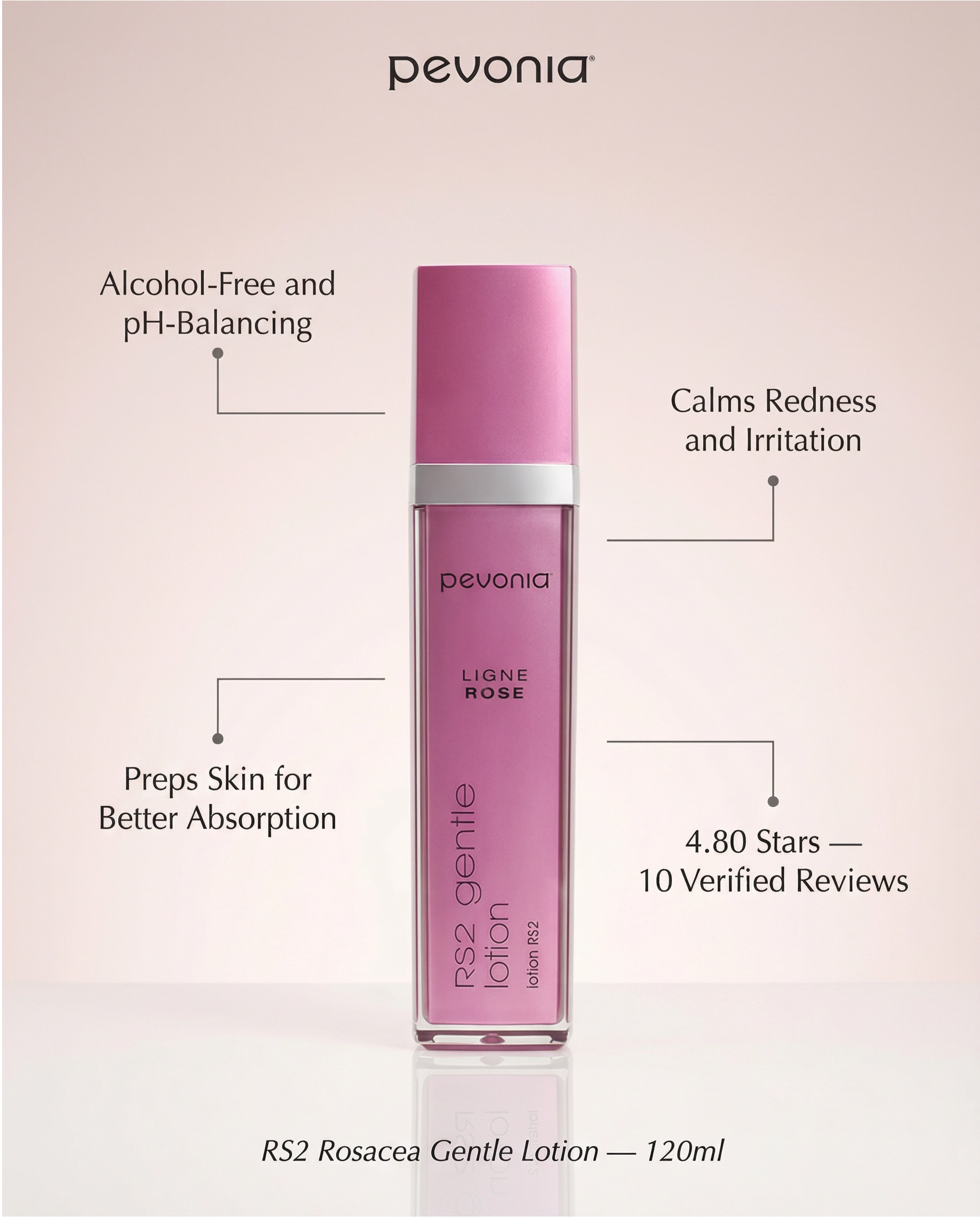 RS2 Rosacea Gentle Lotion 120ml