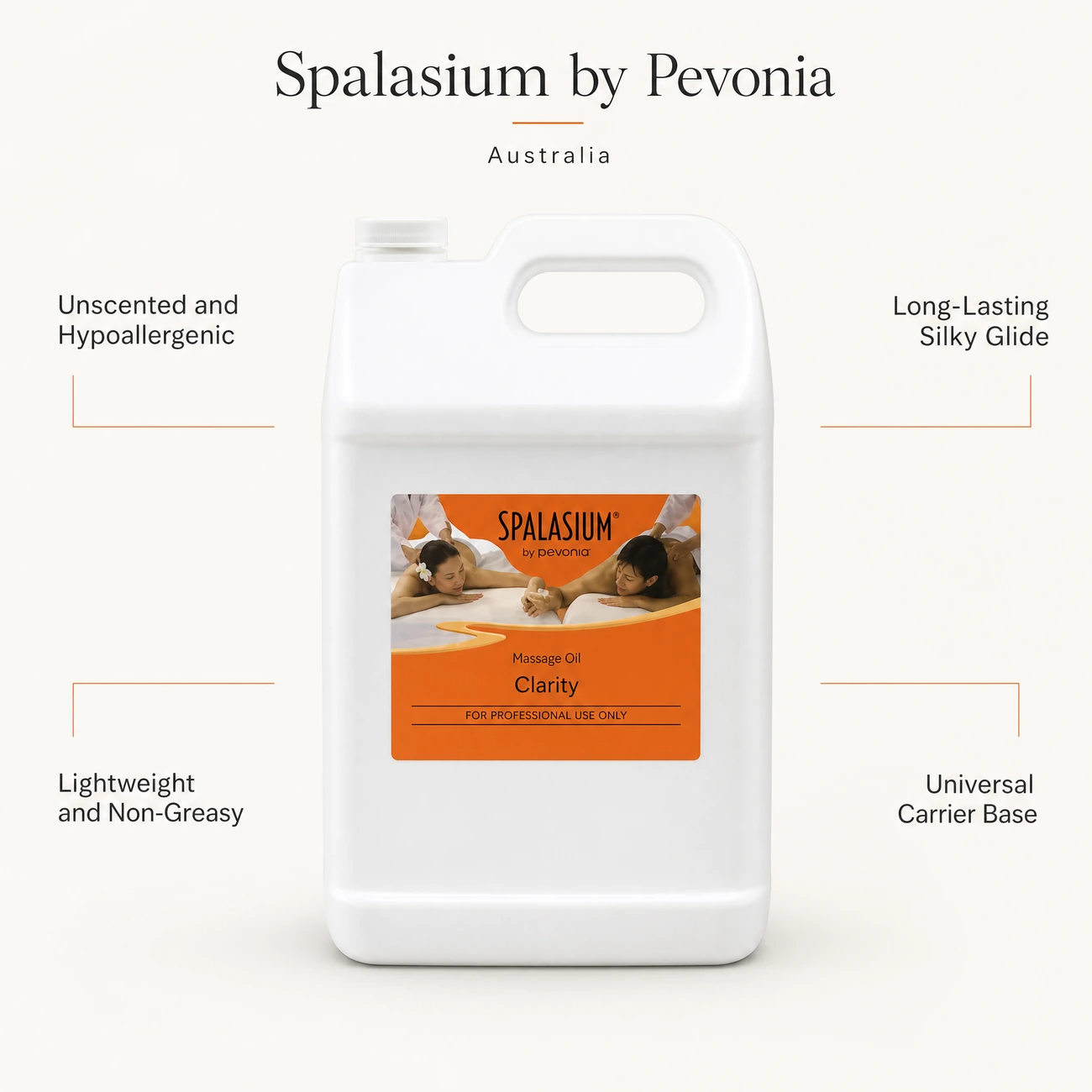 Spalasium Massage Oil Clarity Unscented 3.6L benefit callout image highlighting hypoallergenic formula, long-lasting glide, lightweight texture, and universal carrier blending.