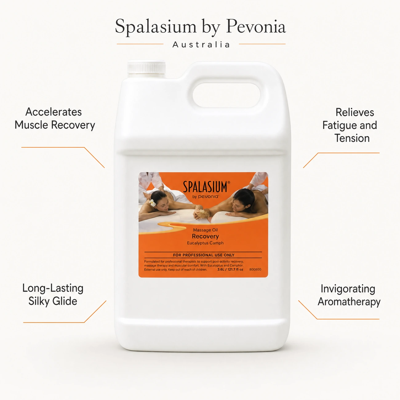Spalasium Massage Oil Recovery 3.6L benefit callout image highlighting muscle recovery, fatigue relief, deep tissue glide, and invigorating aromatherapy.