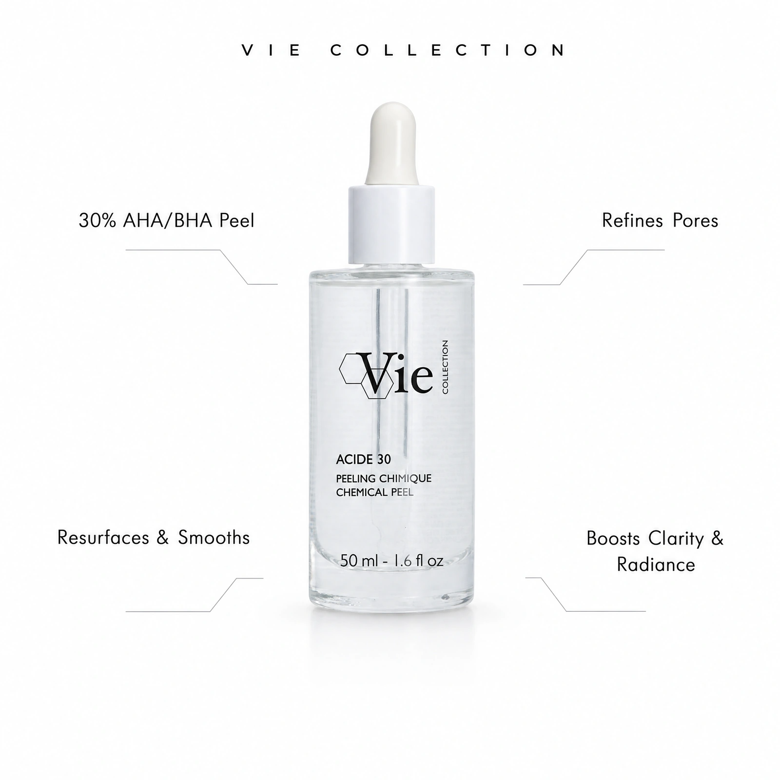 Vie Collection ACIDE 30 Chemical Peel 50ml with professional benefit callouts for 30% AHA/BHA peel action, resurfacing and smoothing, pore refinement, and clarity with radiance.
