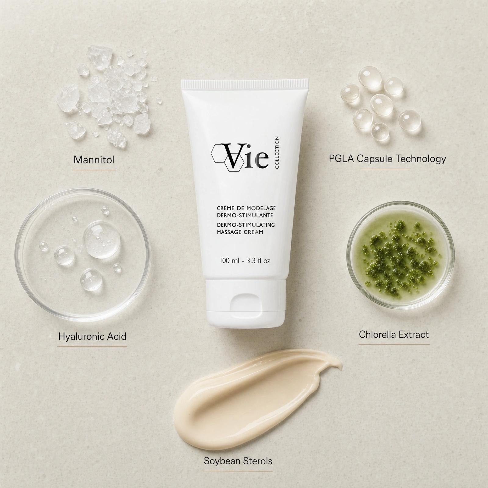Vie Collection Dermo-Stimulating Massage Cream 100ml ingredient flatlay with Mannitol, PGLA Capsule Technology, Hyaluronic Acid, Chlorella Extract and Soybean Sterols.